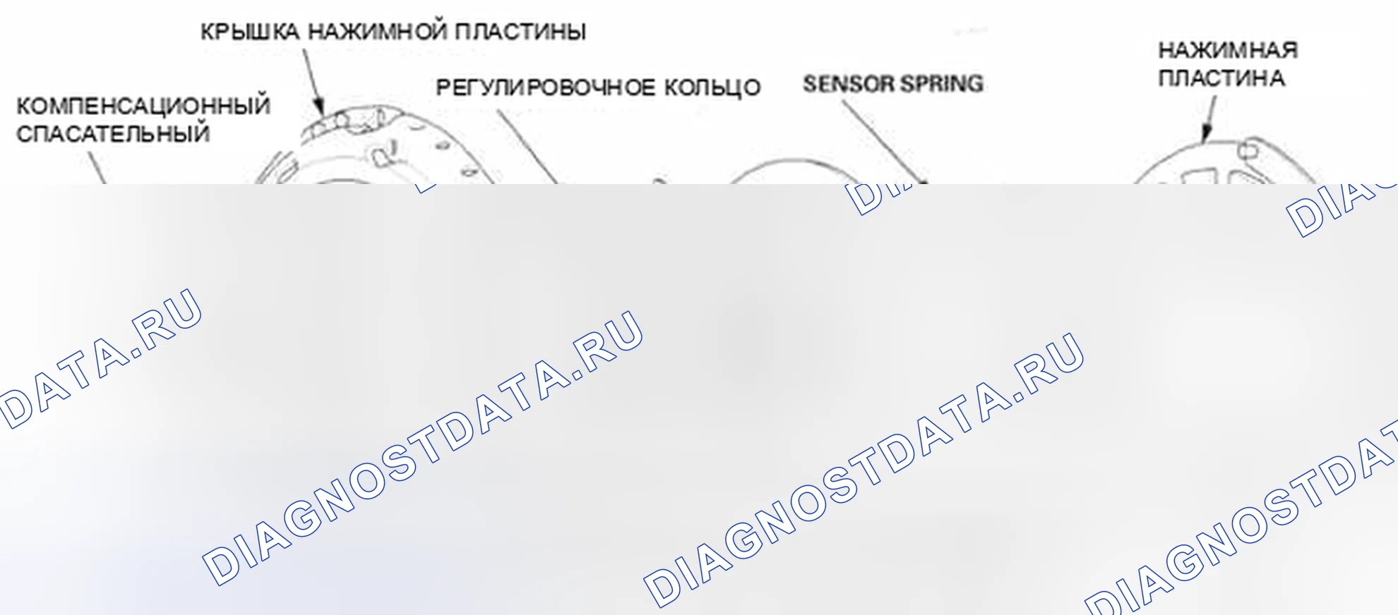 Рис. 56: Конструкция. Honda Accord VIII