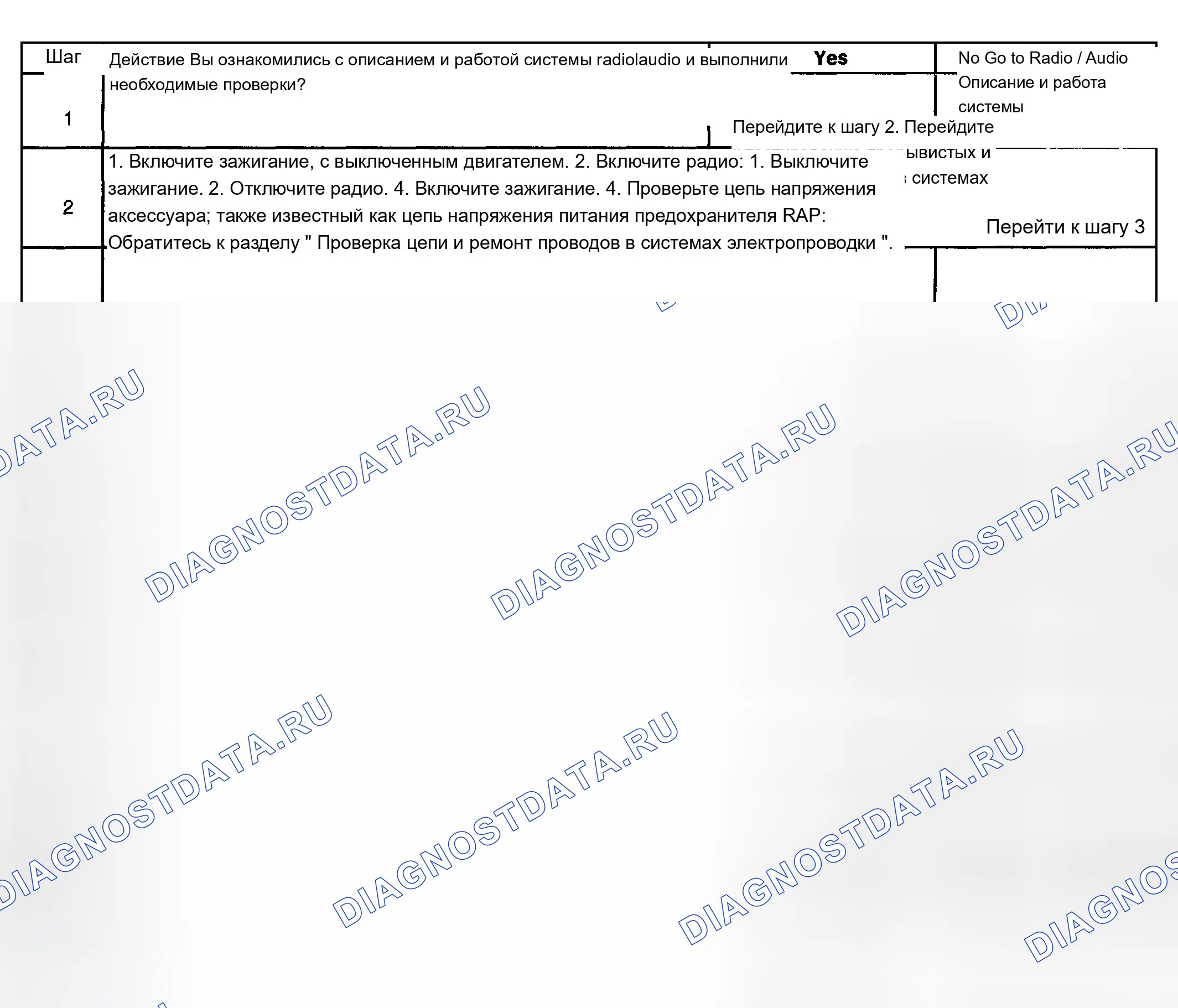 Рис. 48: Радиодисплей не работает - нет звука из динамиков. Chevrolet Silverado 2500 