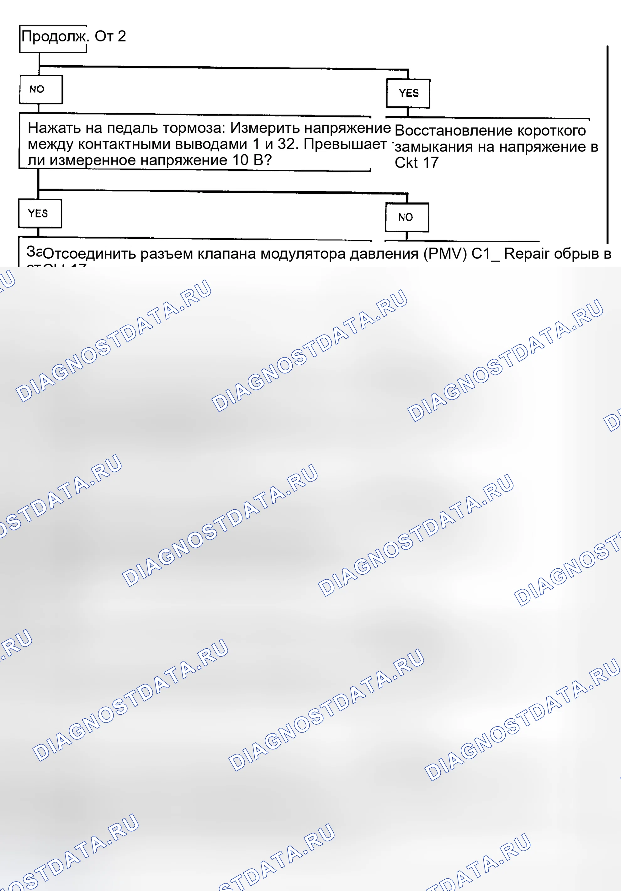 Рис. 9. Oldsmobile Aurora I