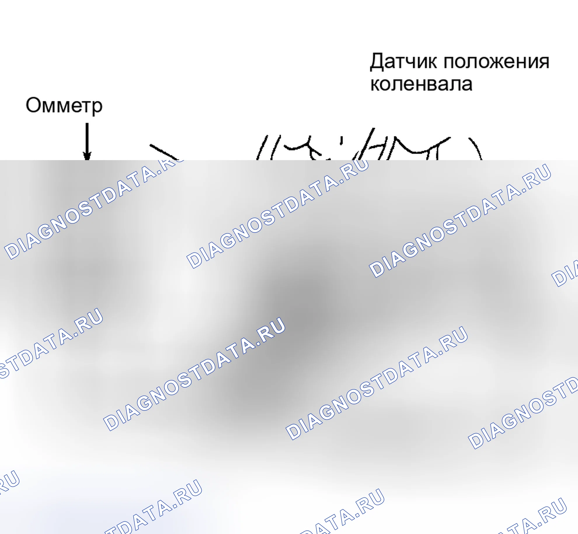 Рис. 50. Toyota Highlander I