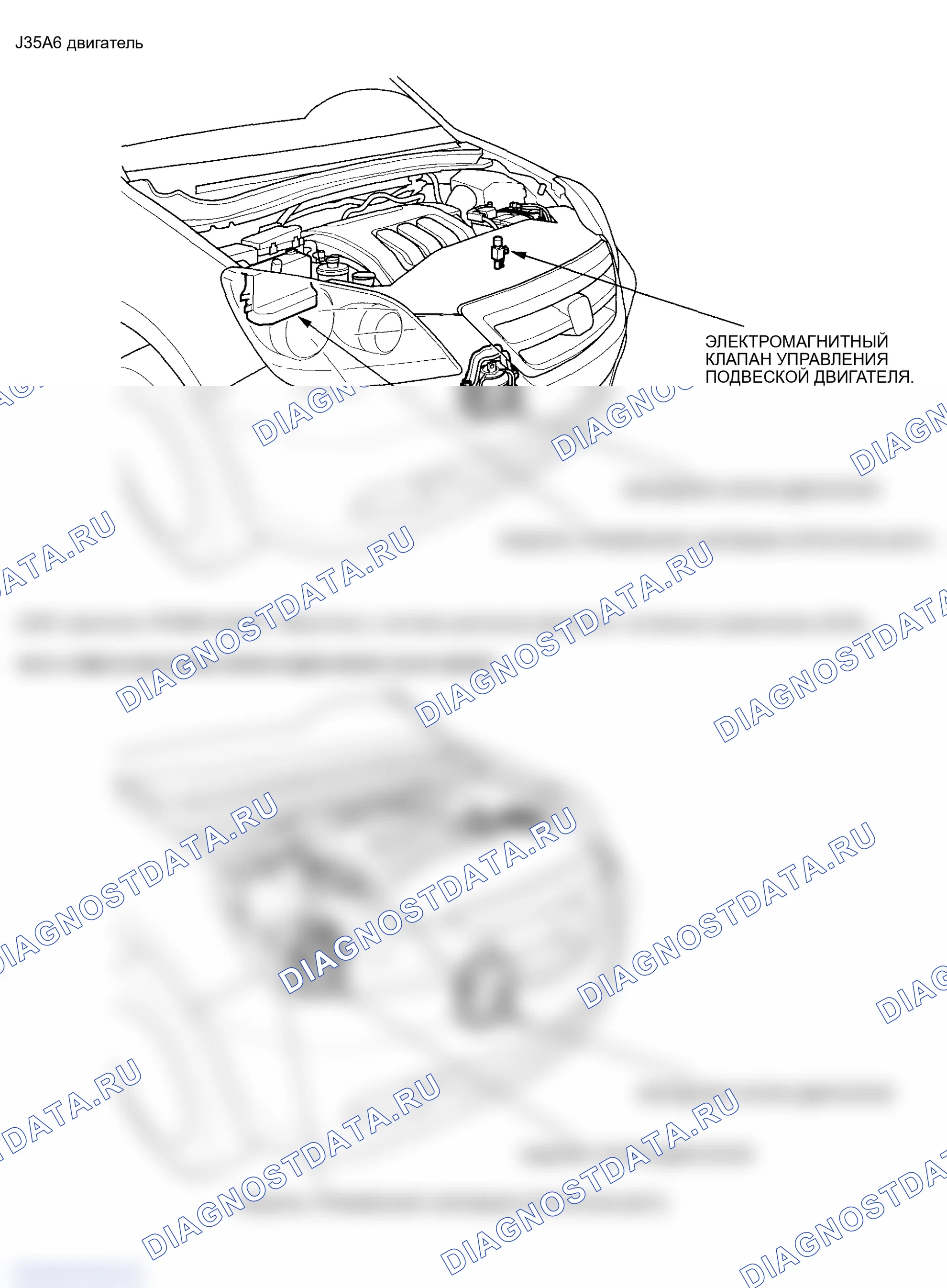 Рис. 1: Указатель расположения компонентов. Honda Odyssey III