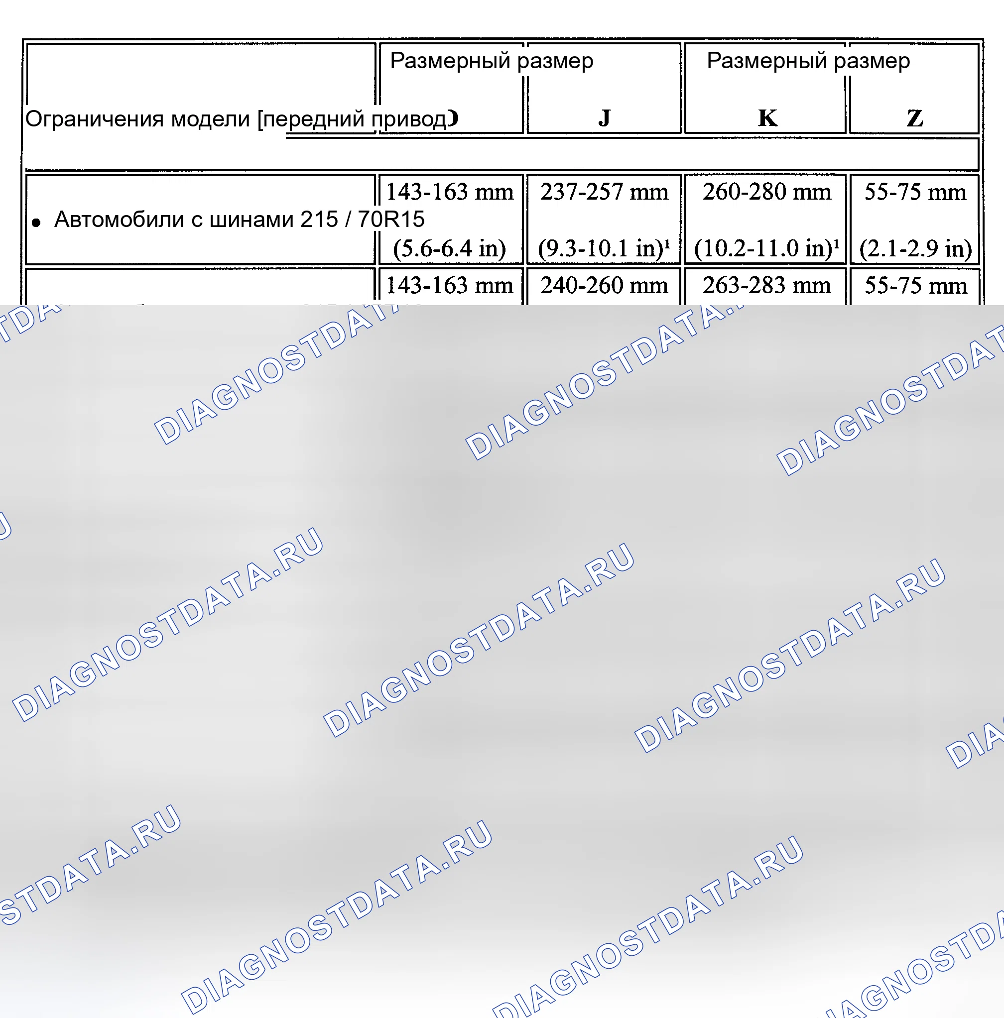 Рис. 1: ХАРАКТЕРИСТИКИ ВЫСОТЫ ДИФФЕРЕНТА. Hyundai Venue I
