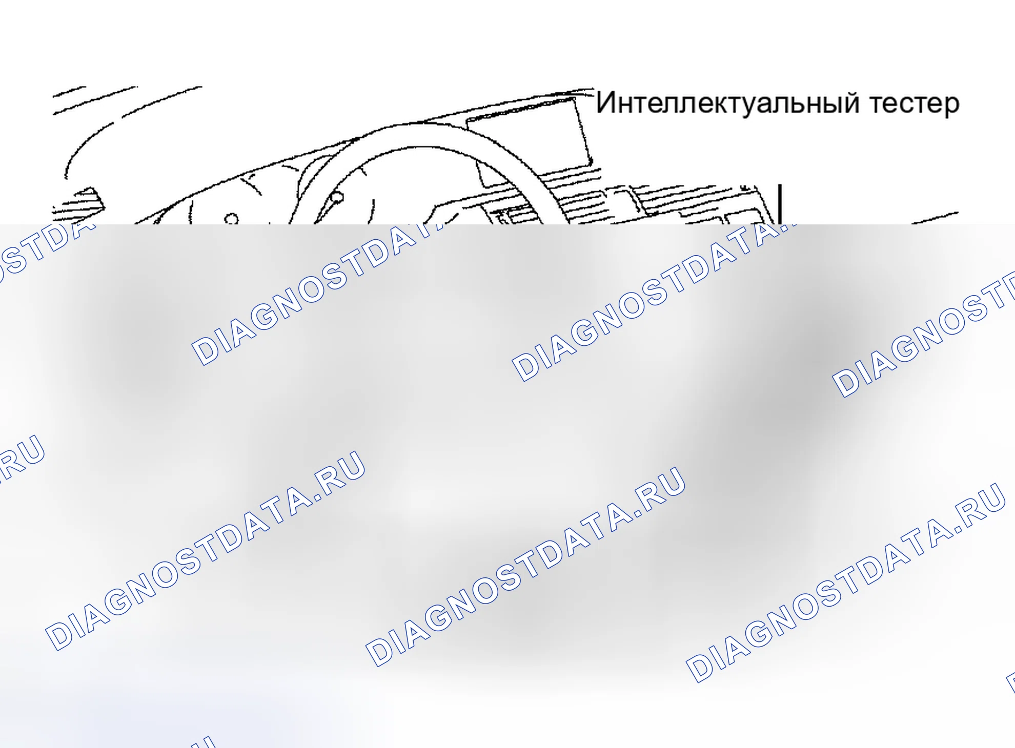 Рис. 84: ПРОВЕРКА НА НАЛИЧИЕ ПЕРИОДИЧЕСКИХ ПРОБЛЕМ. Toyota Avalon XX30
