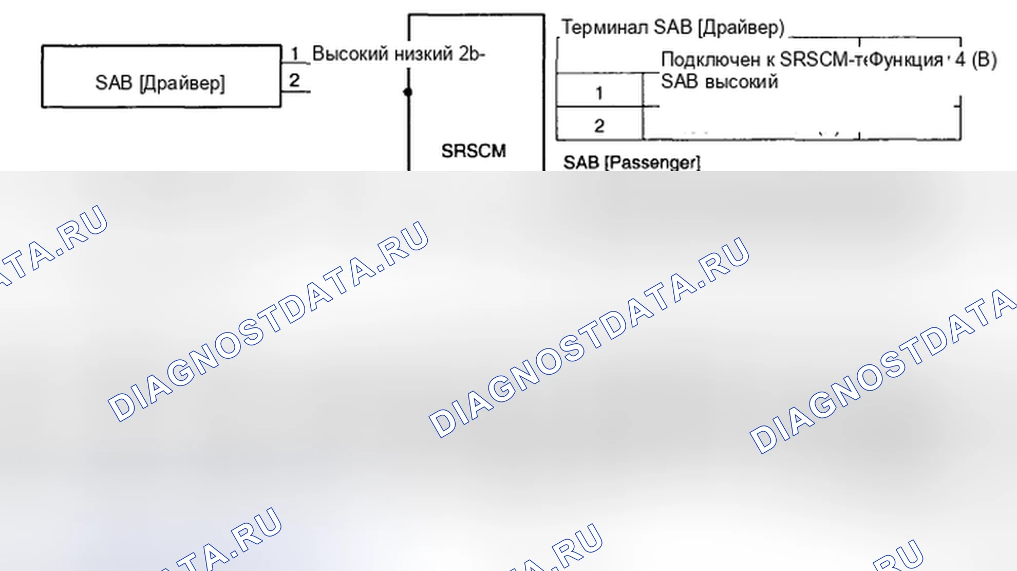 Рис. 57: ПРИНЦИПИАЛЬНАЯ СХЕМА. Kia Magentis II
