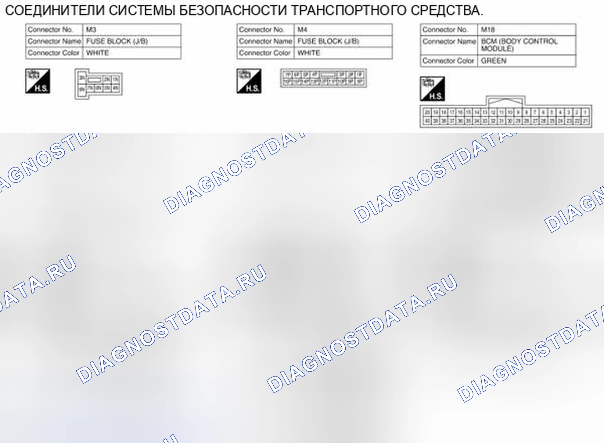Рис. 43: Вид с торца соединителя. Nissan Pathfinder IV рестайлинг
