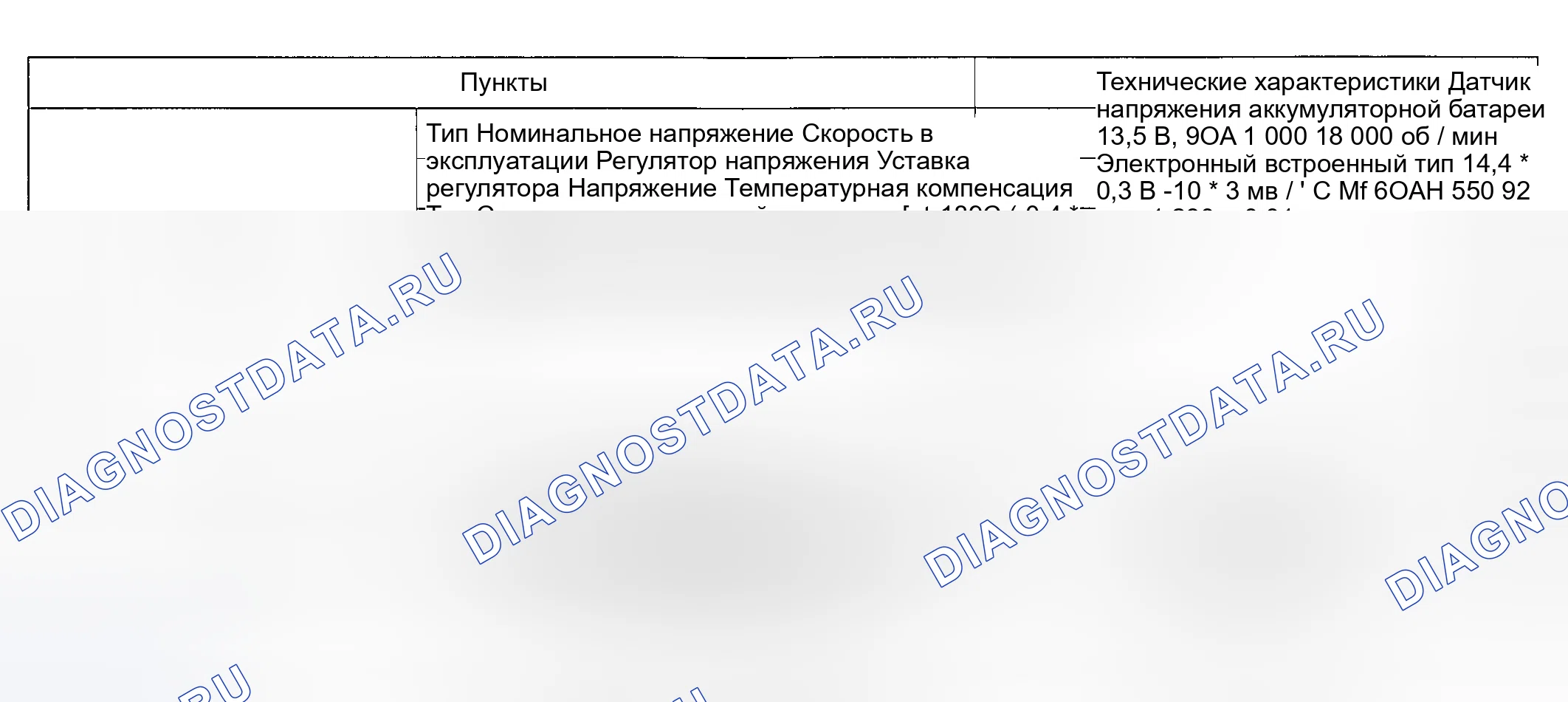 Рис. 20: ТЕХНИЧЕСКИЕ ХАРАКТЕРИСТИКИ системы зарядки электрооборудования. Kia Spectra I рестайлинг 2