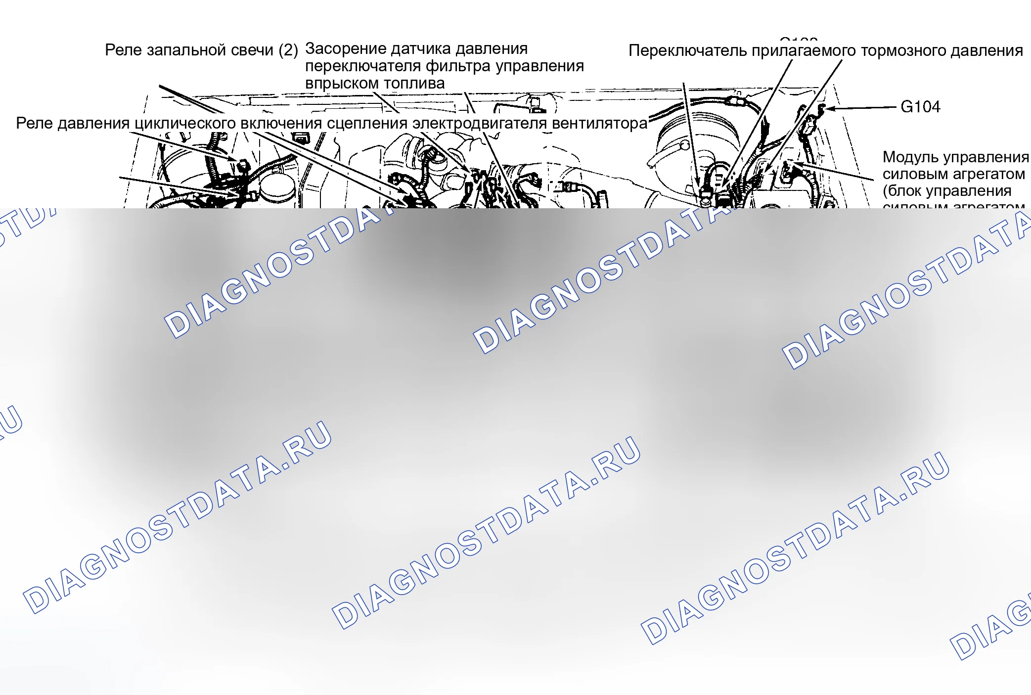 Рис. 9: Моторный отсек (7.3L зажигание с распределителем Turbo дизельный двигатель). Ford Pickup F250 