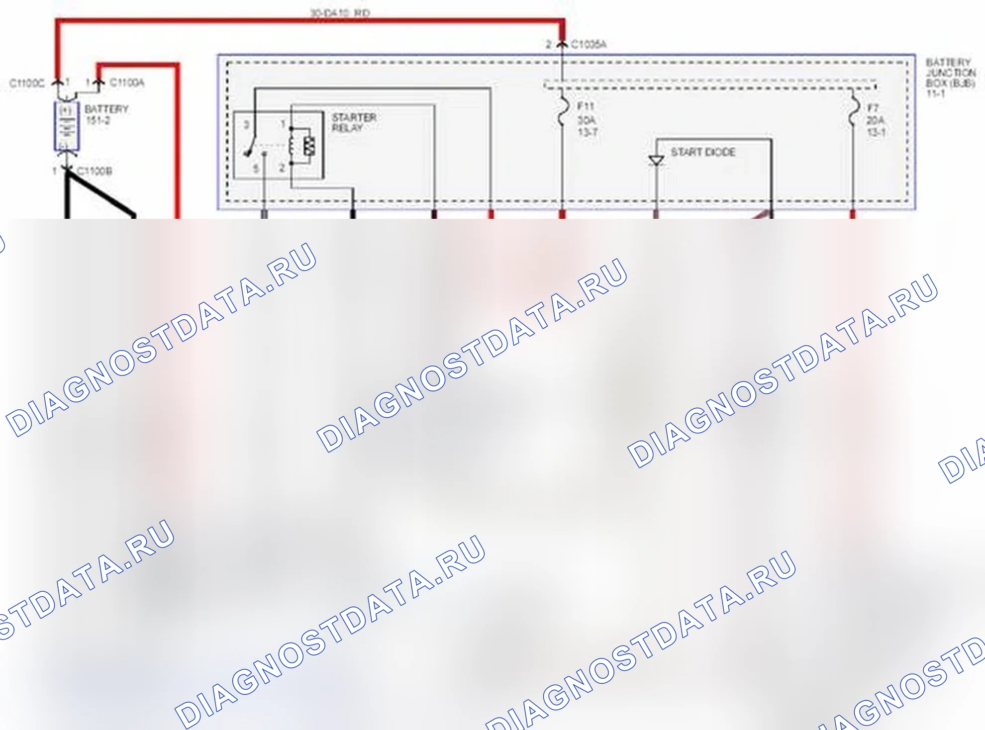 Рис. 291: Система запуска. Ford Transit Connect I рестайлинг