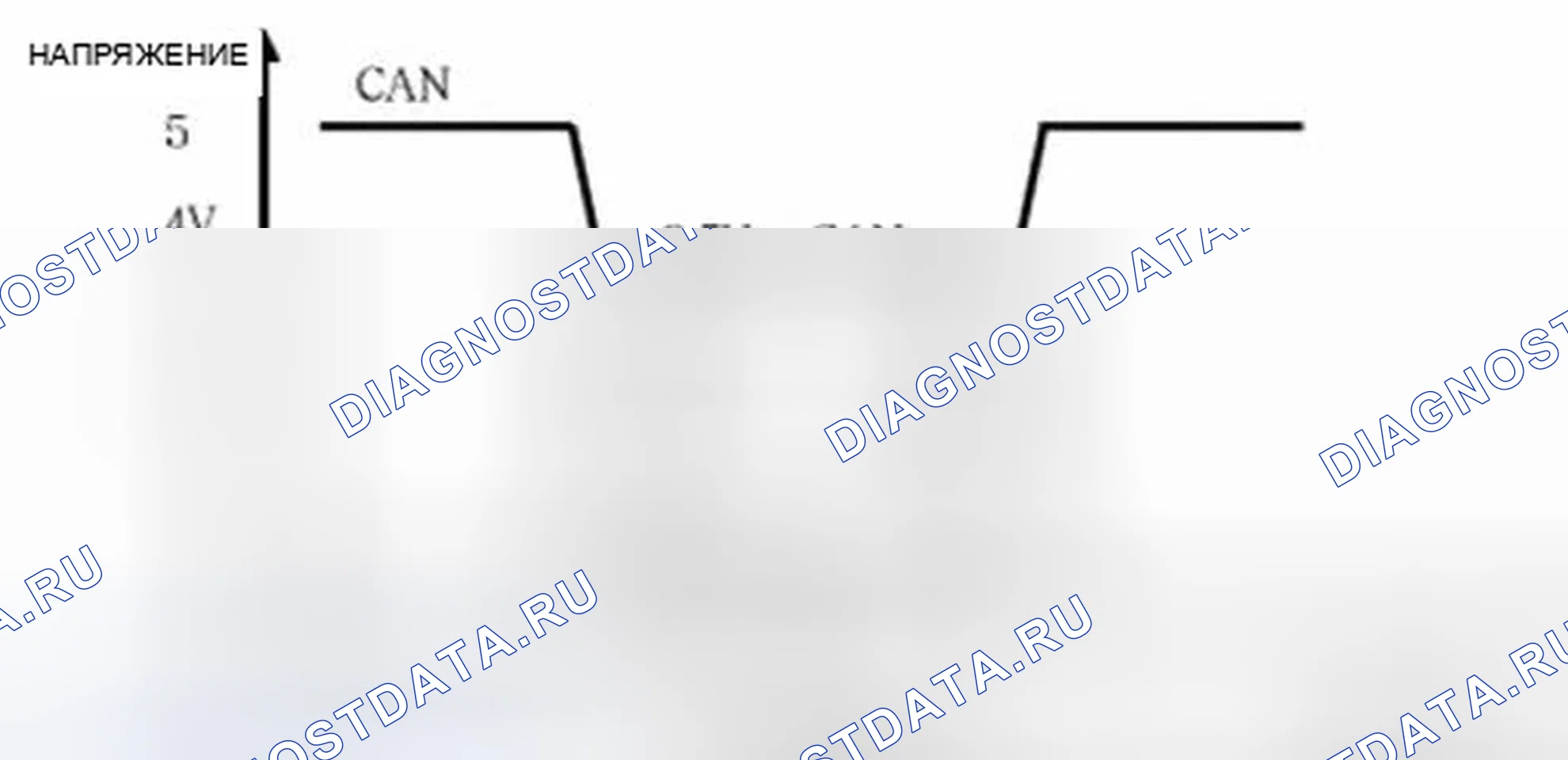 Рис. 216. Hyundai Tucson II