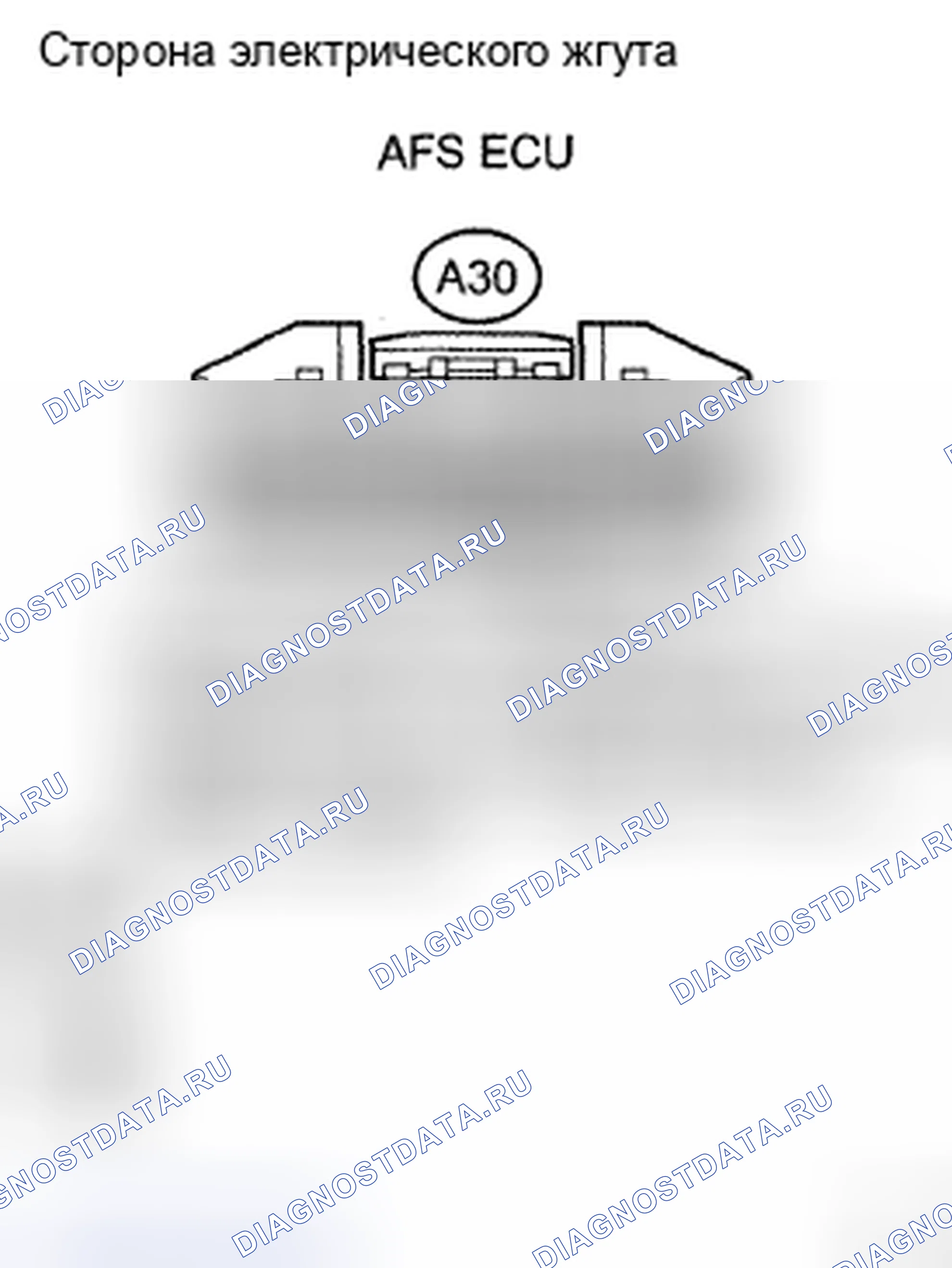 Рис. 8. Honda CR-V VI