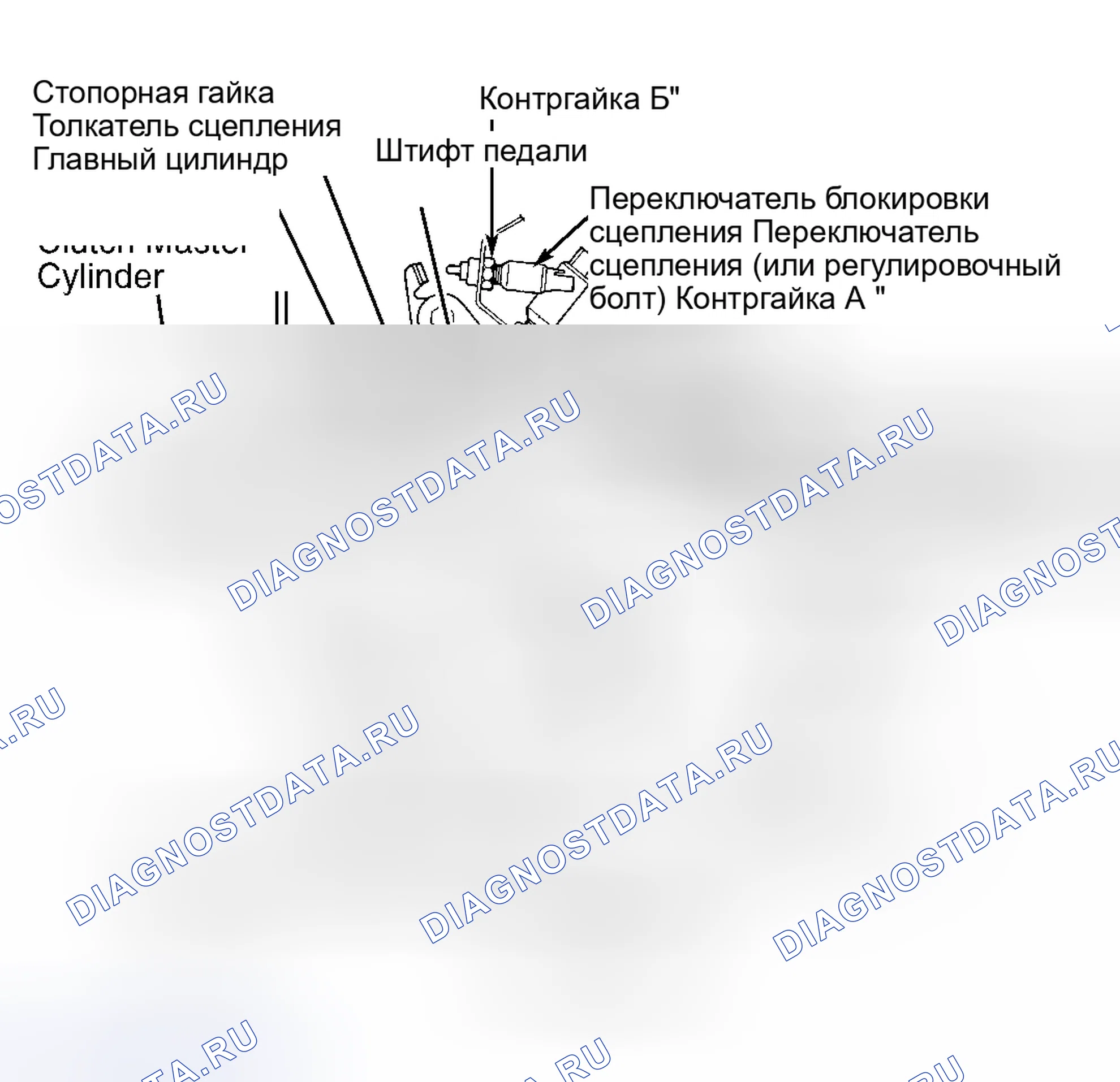 Рис. 11. Honda CR-V I