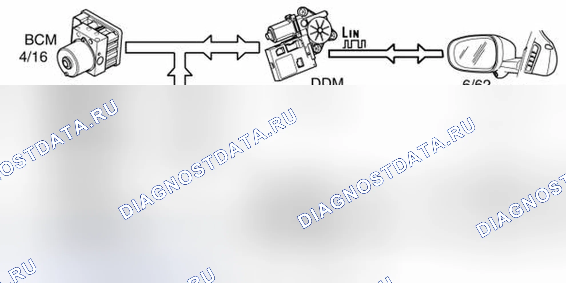 Рис. 484: ИНФОРМАЦИОННАЯ СИСТЕМА СЛЕПЫХ ЗОН (BLIS). Volvo S40 II рестайлинг