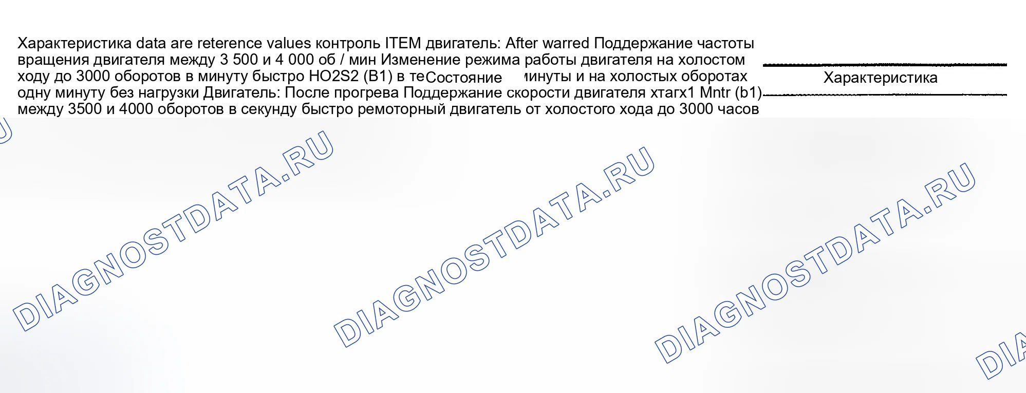 Рис. 404. Nissan Sentra B15