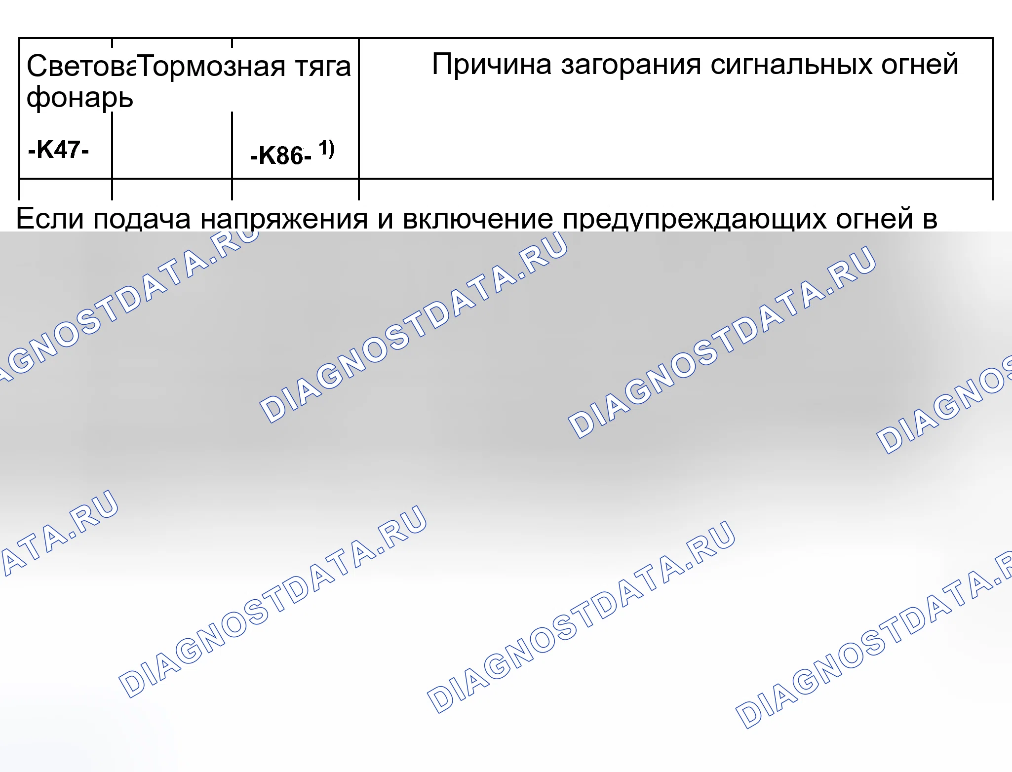 Рис. 464. Audi S8 D2 рестайлинг 2