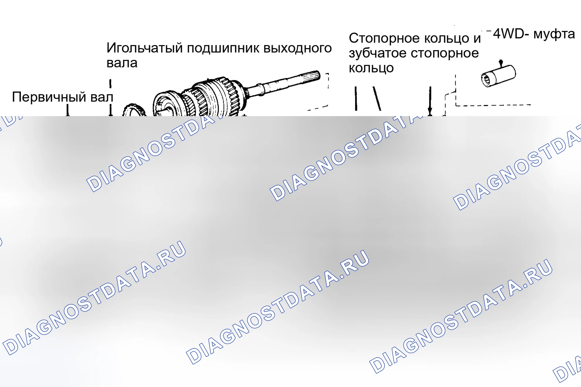 Рис. 7. Toyota 4Runner I