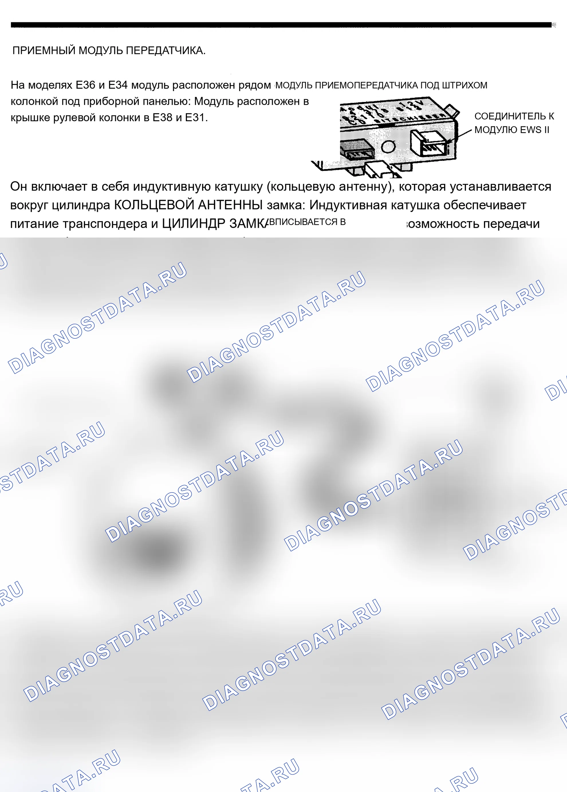 Рис. 17. BMW M3 E36