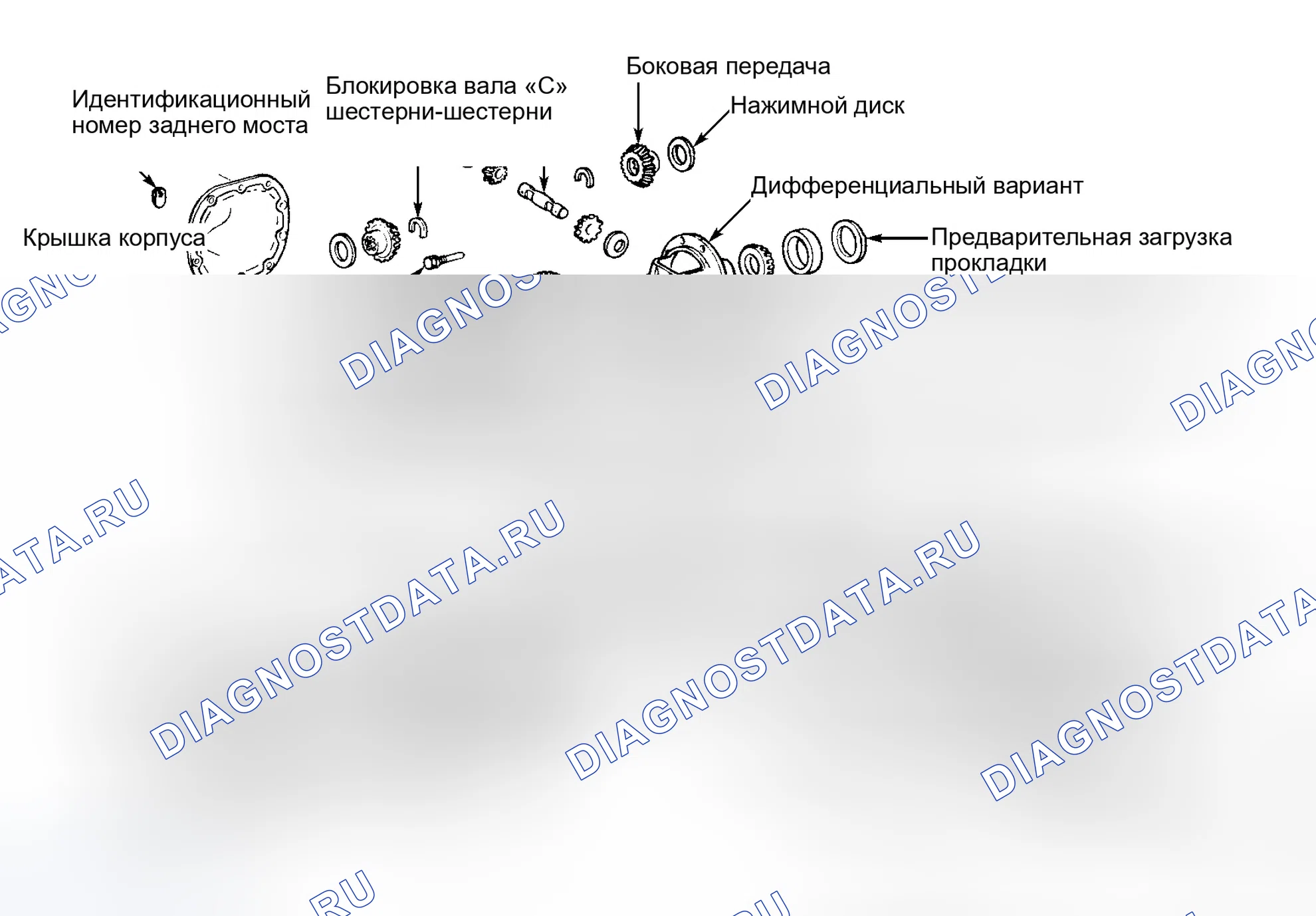 Рис. 7. Ford Expedition I