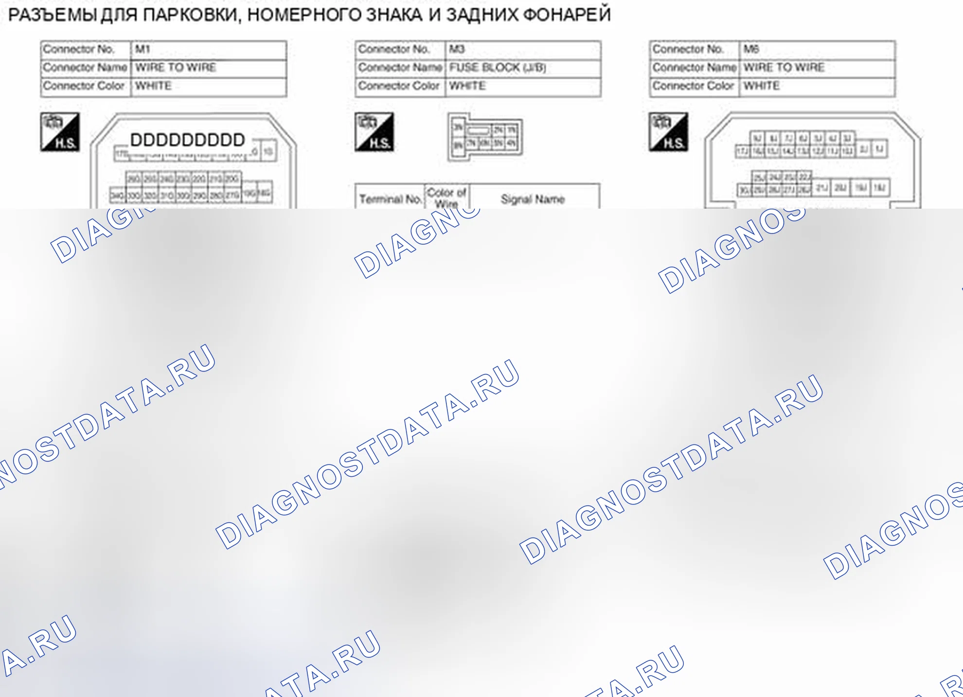 Рис. 182: Вид соединителя с торца. Nissan Altima L33