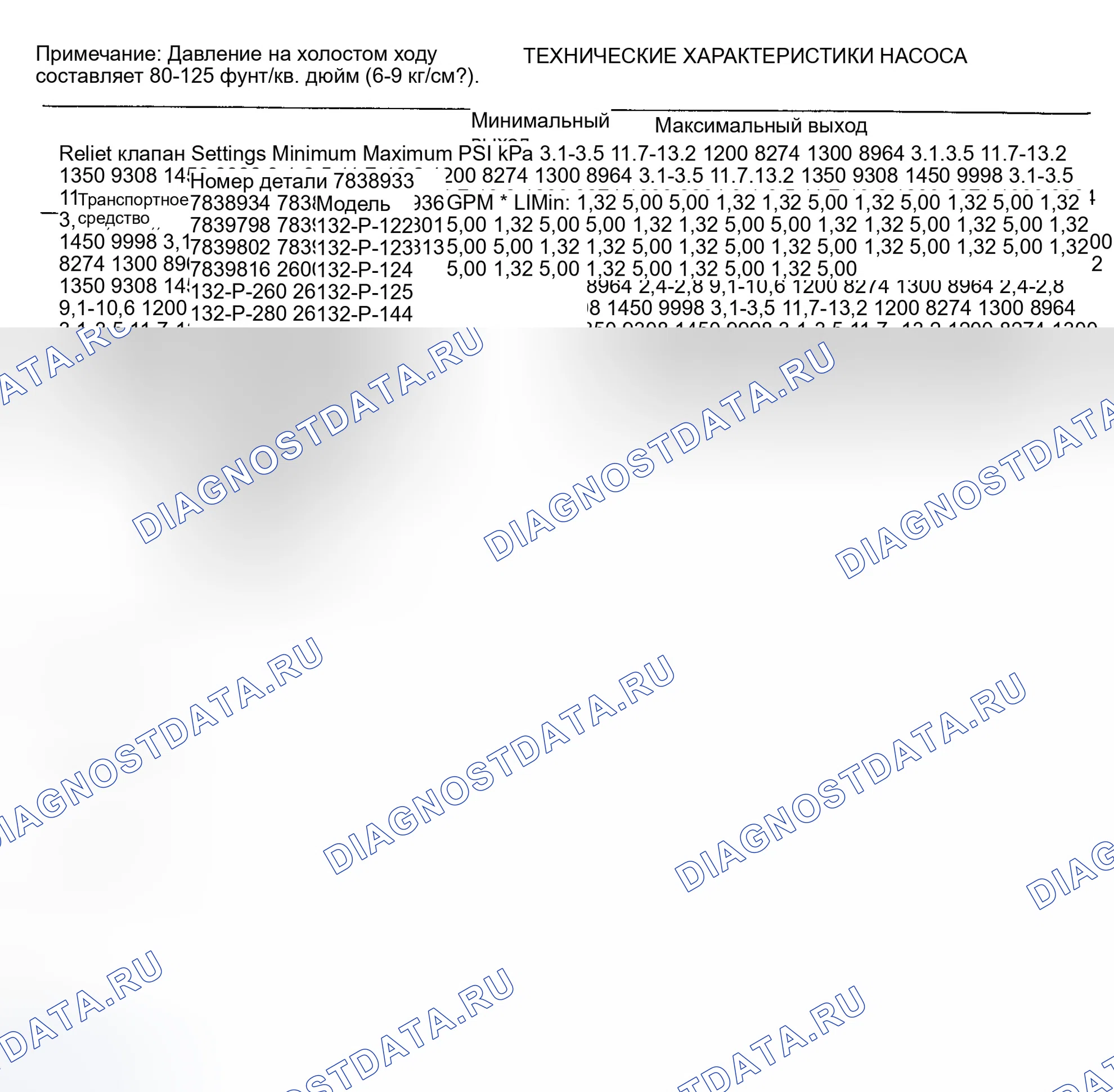 Рис. 1. GMC Cab & Chassis R3500 