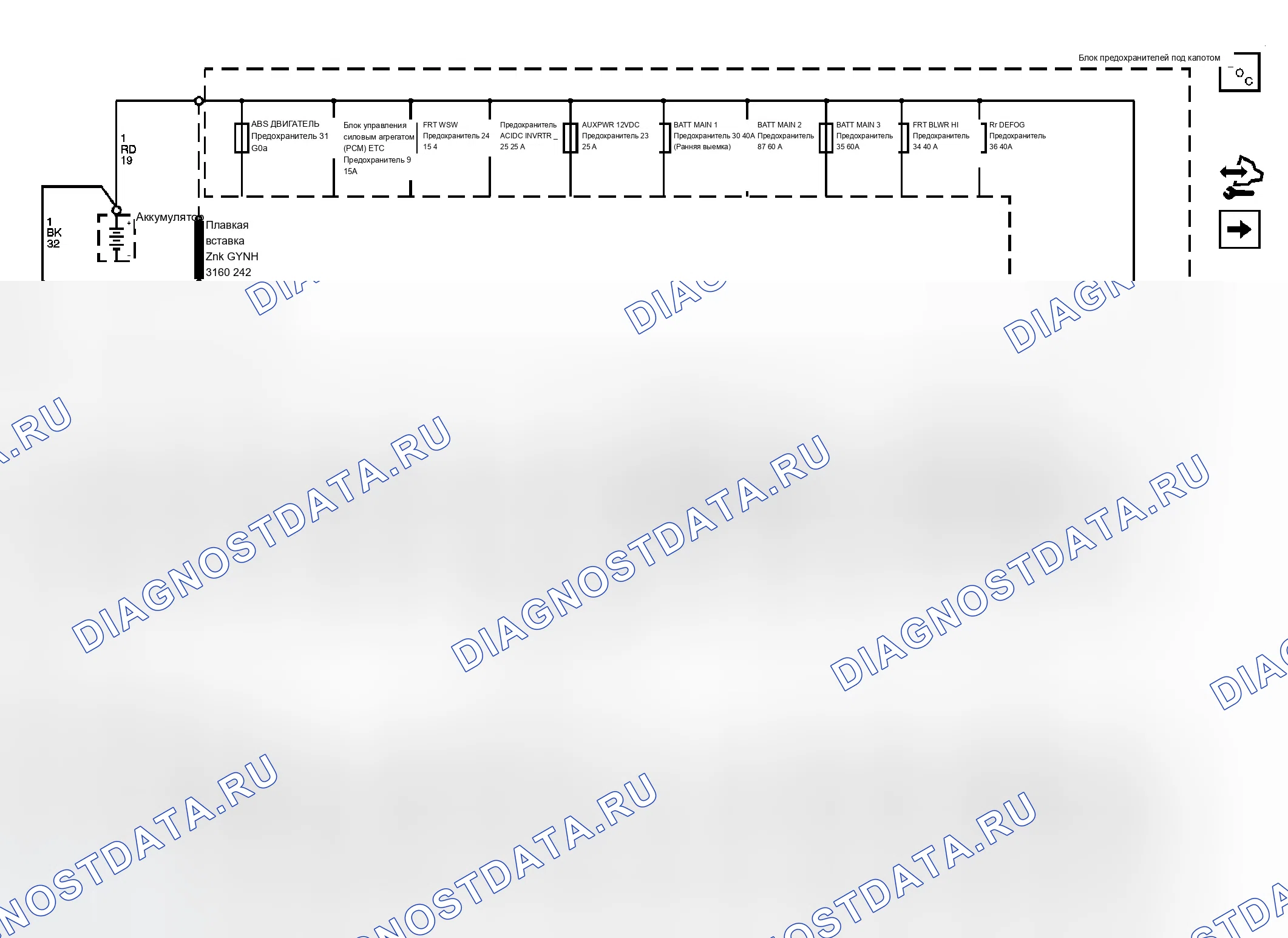 Рис. 1: Схемы распределения электроэнергии. Chevrolet Uplander I