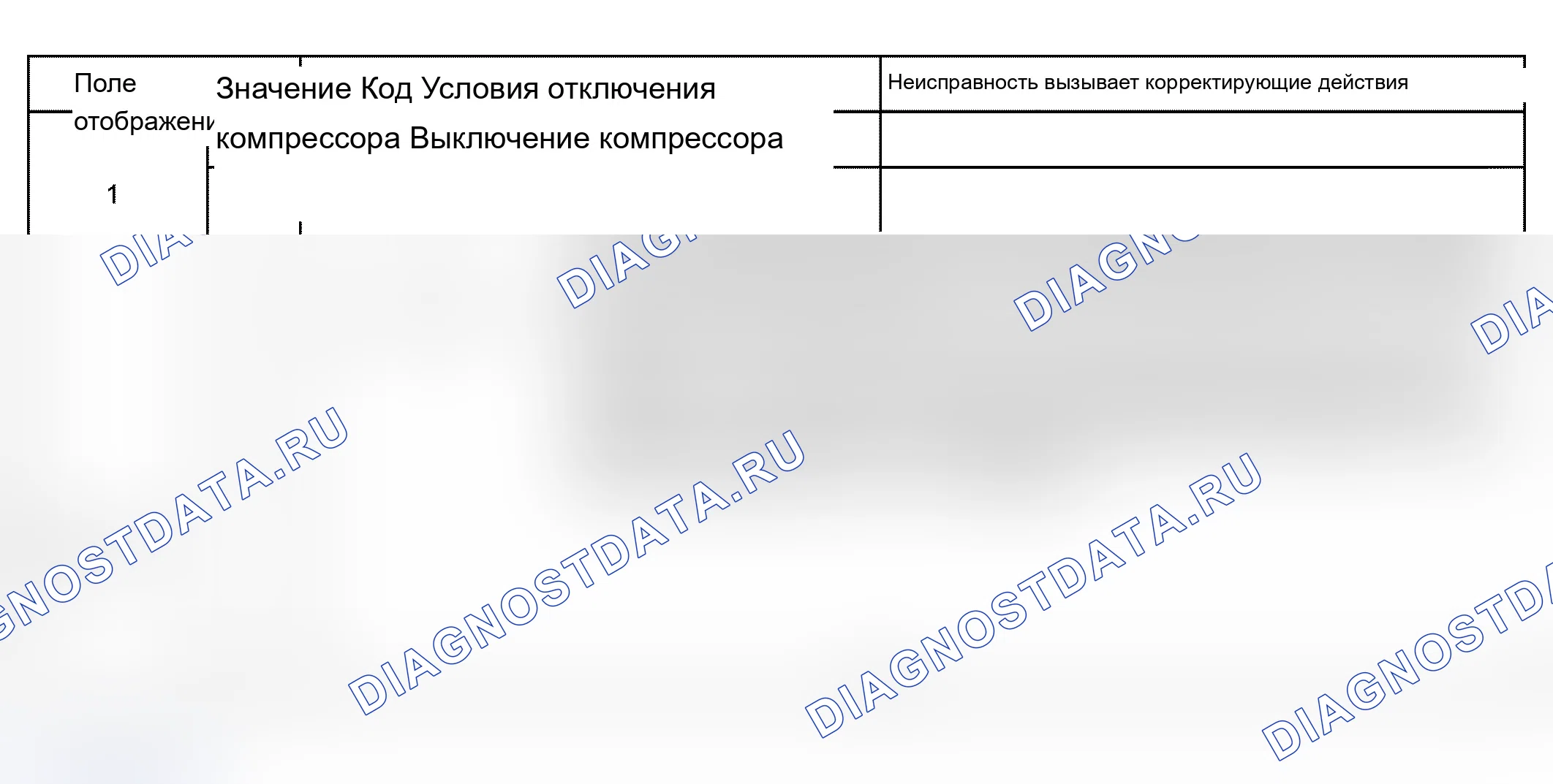 Рис. 144. Audi A4 B6