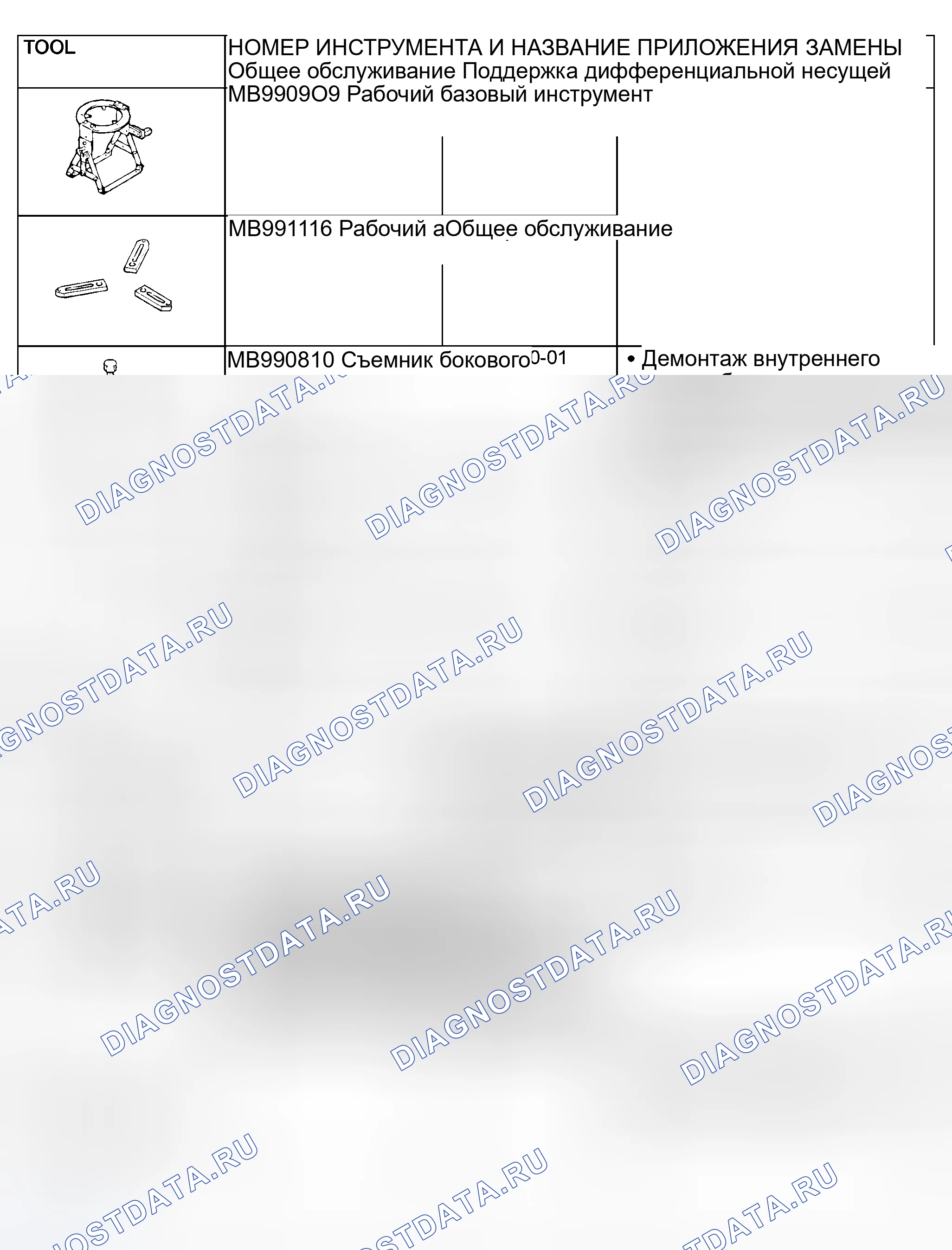 Рис. 43. Mitsubishi Lancer IX рестайлинг