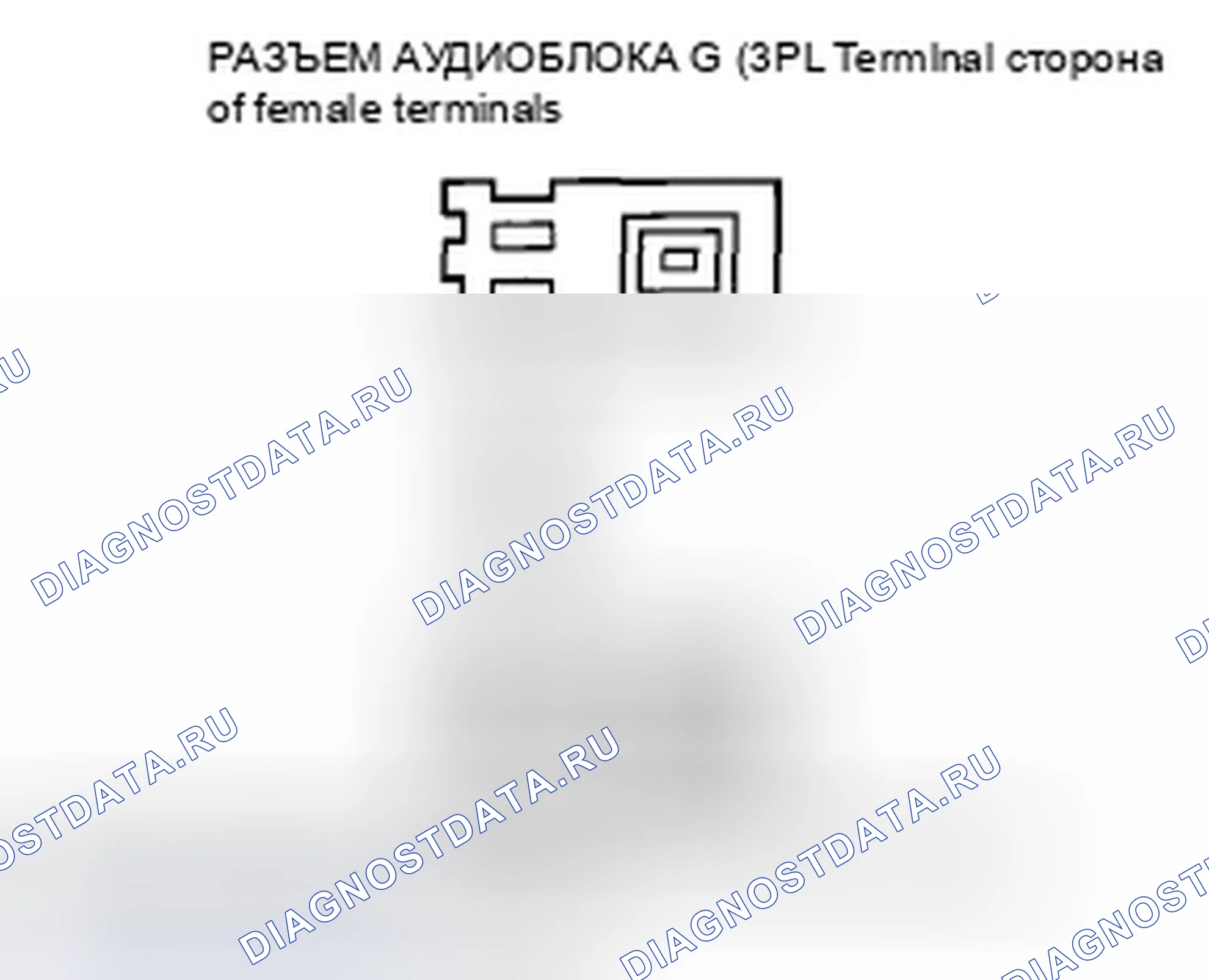 Рис. 93. Honda Odyssey IV