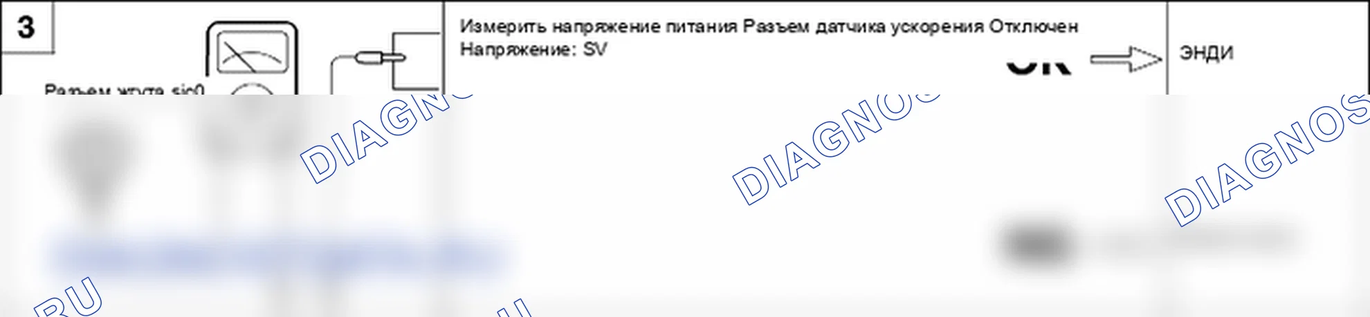 Поиск неисправностей. Hyundai Atos MX