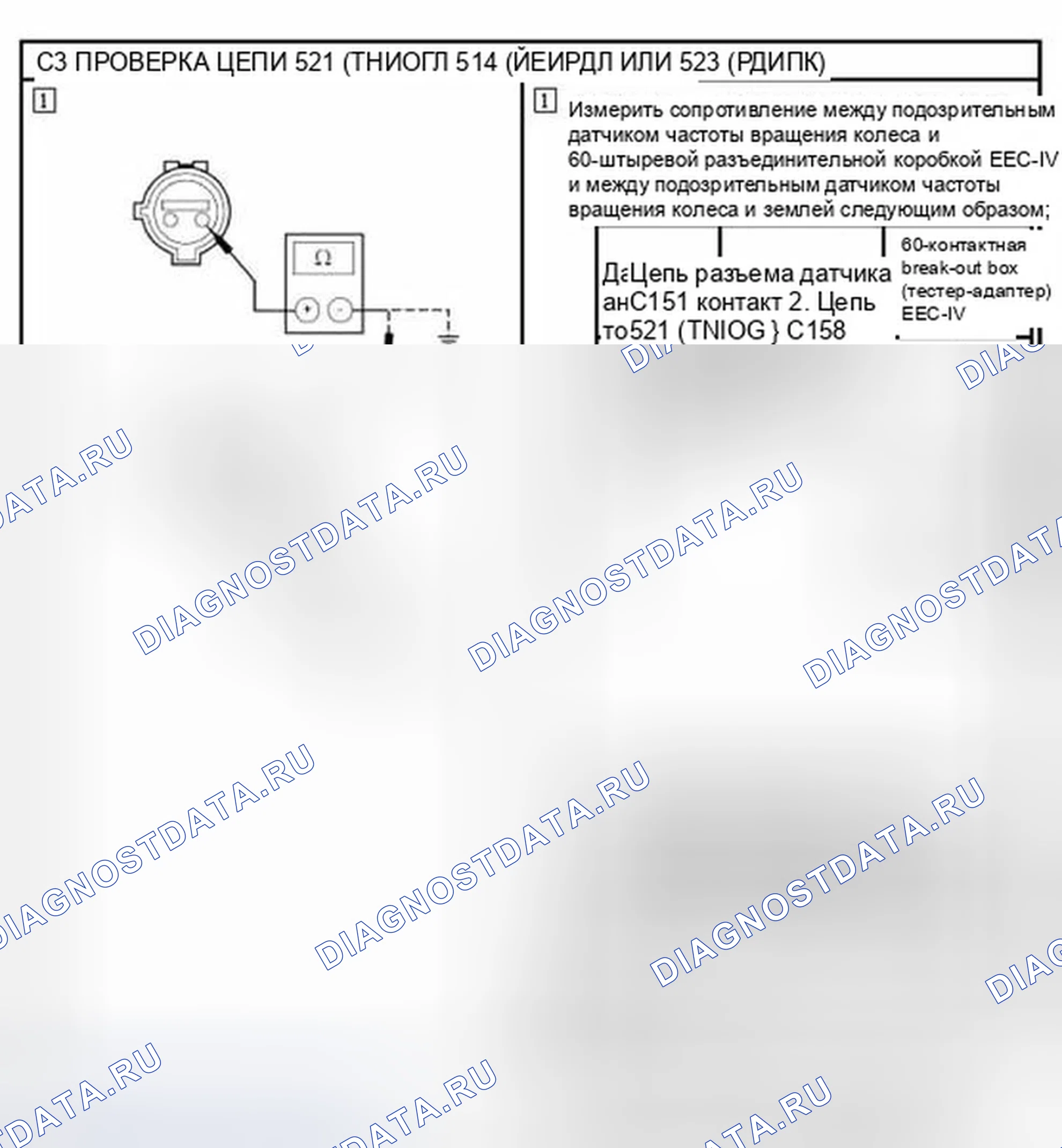 Рис. 6. Ford Ranger I
