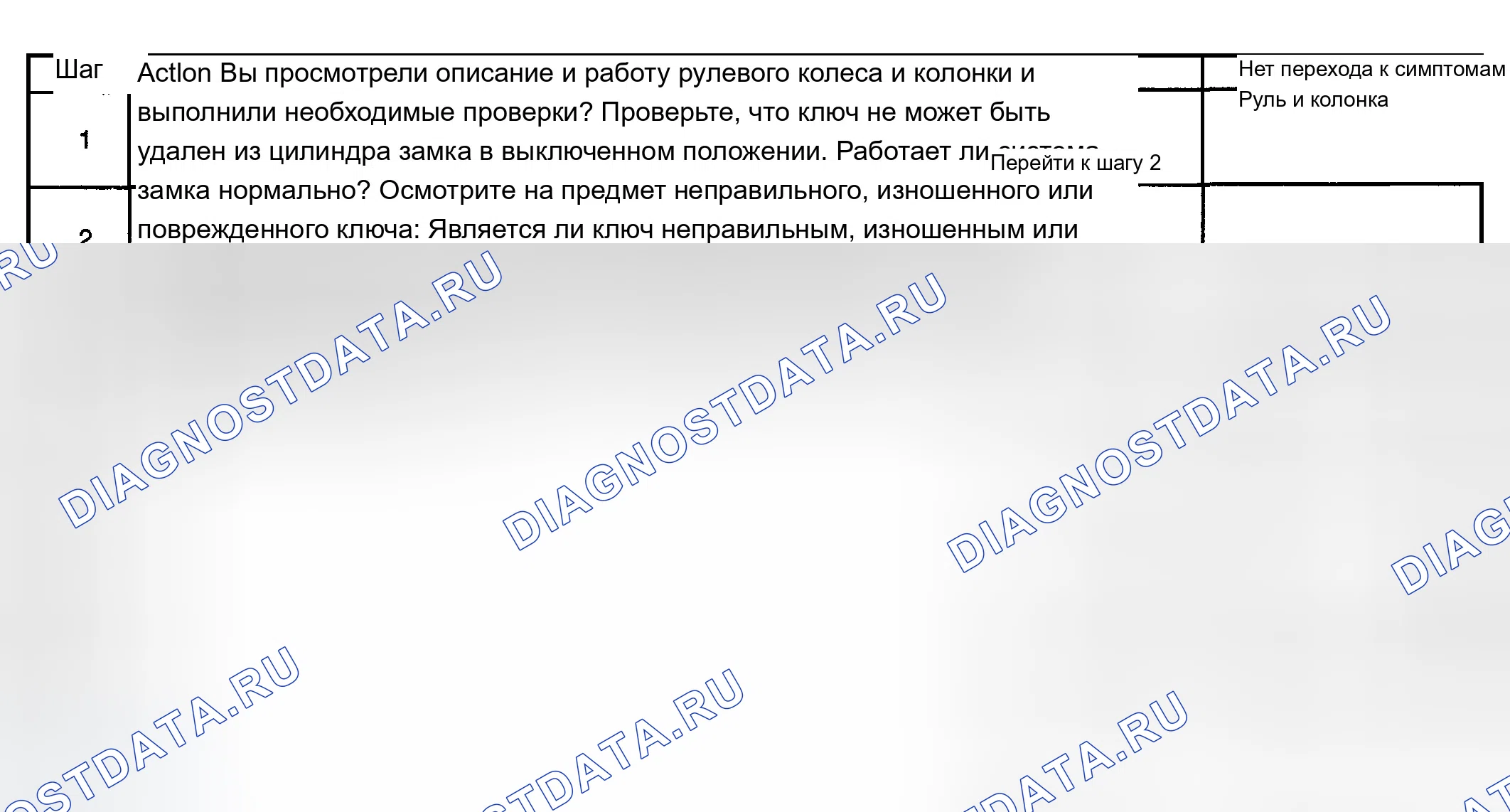 Рис. 7: КЛЮЧ НЕЛЬЗЯ ВЫНУТЬ В ПОЛОЖЕНИИ OFF замок. Buick LeSabre VIII
