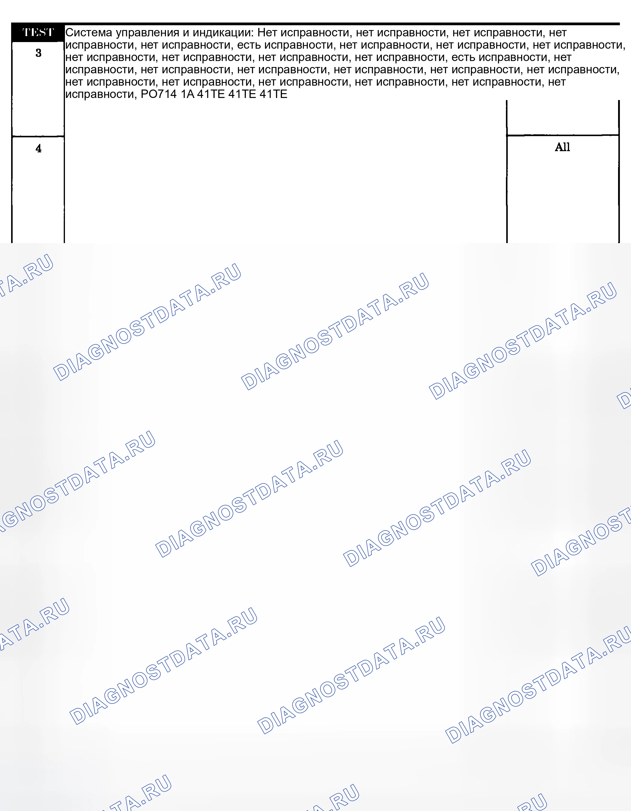 Рис. 493. Dodge Grand Caravan IV