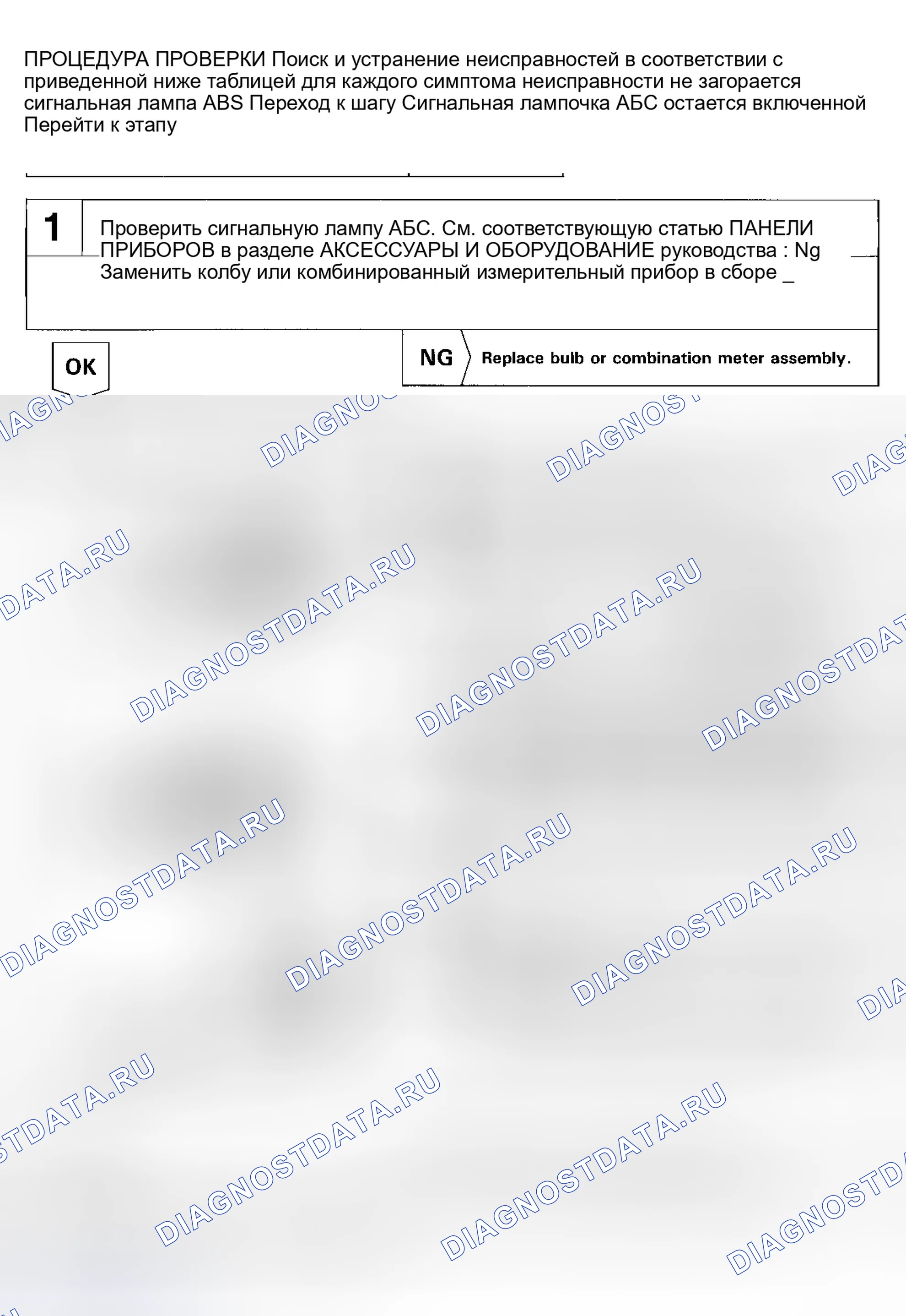 Рис. 2. Toyota Tacoma I
