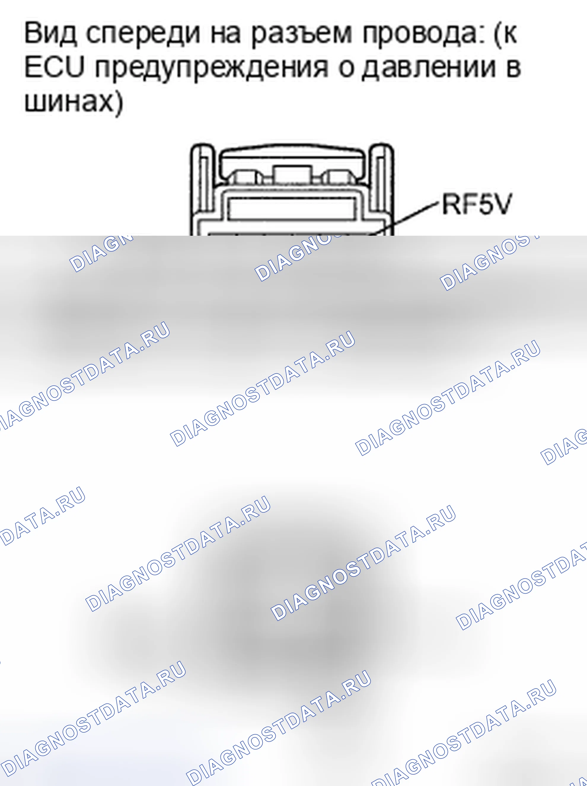 Рис. 14: ПРОЦЕДУРА КОНТРОЛЯ. Haval H5 II
