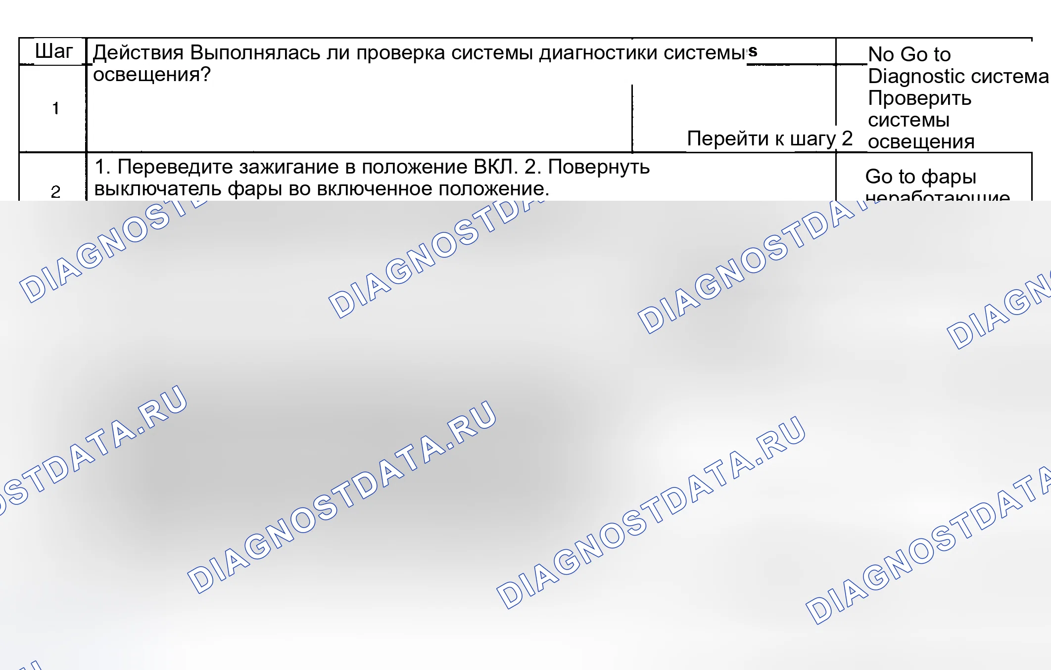 Рис. 168: Неработающие дневные ходовые огни (DRL). Pontiac Aztek I
