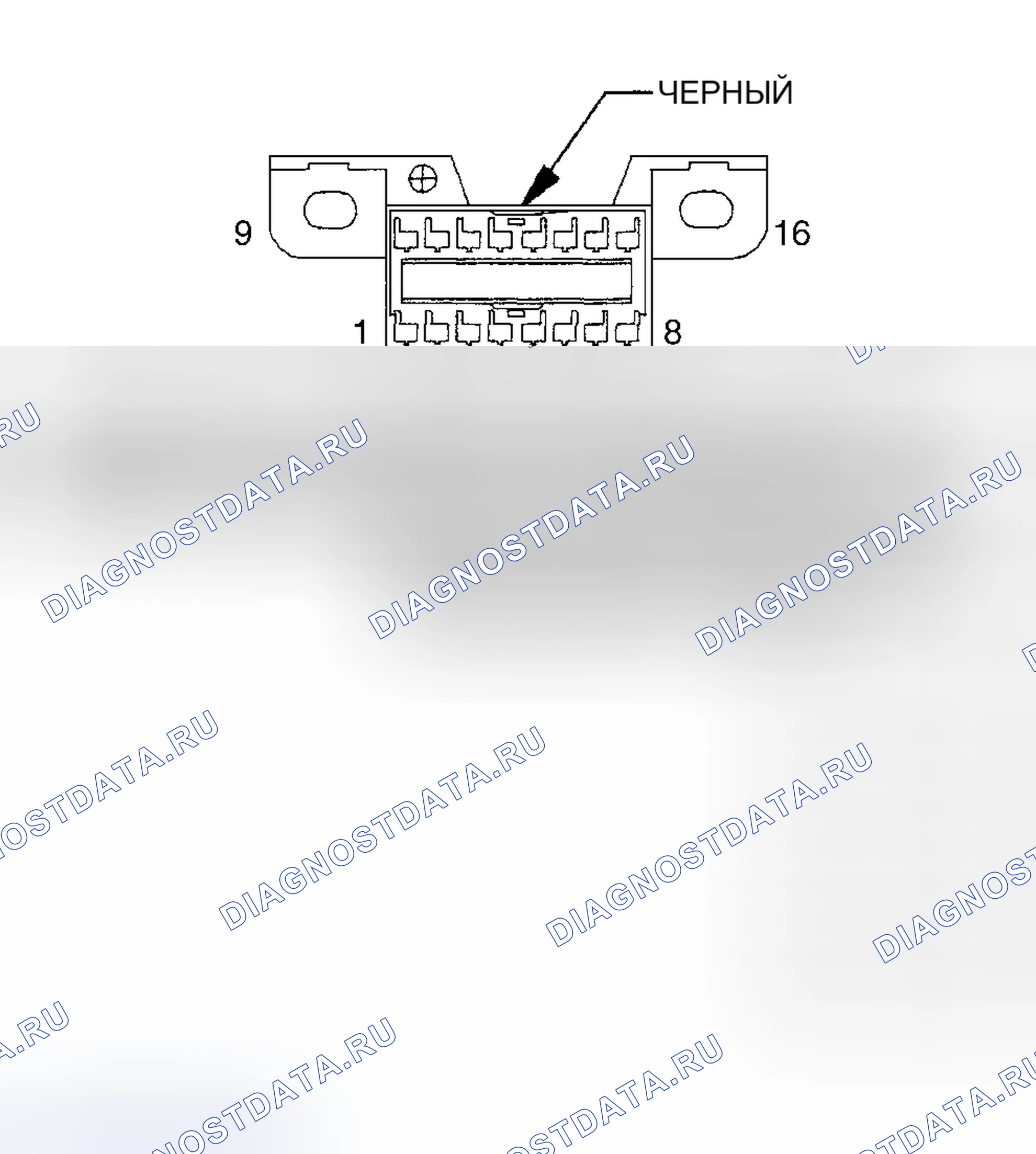 Рис. 11. Chrysler Town & Country IV
