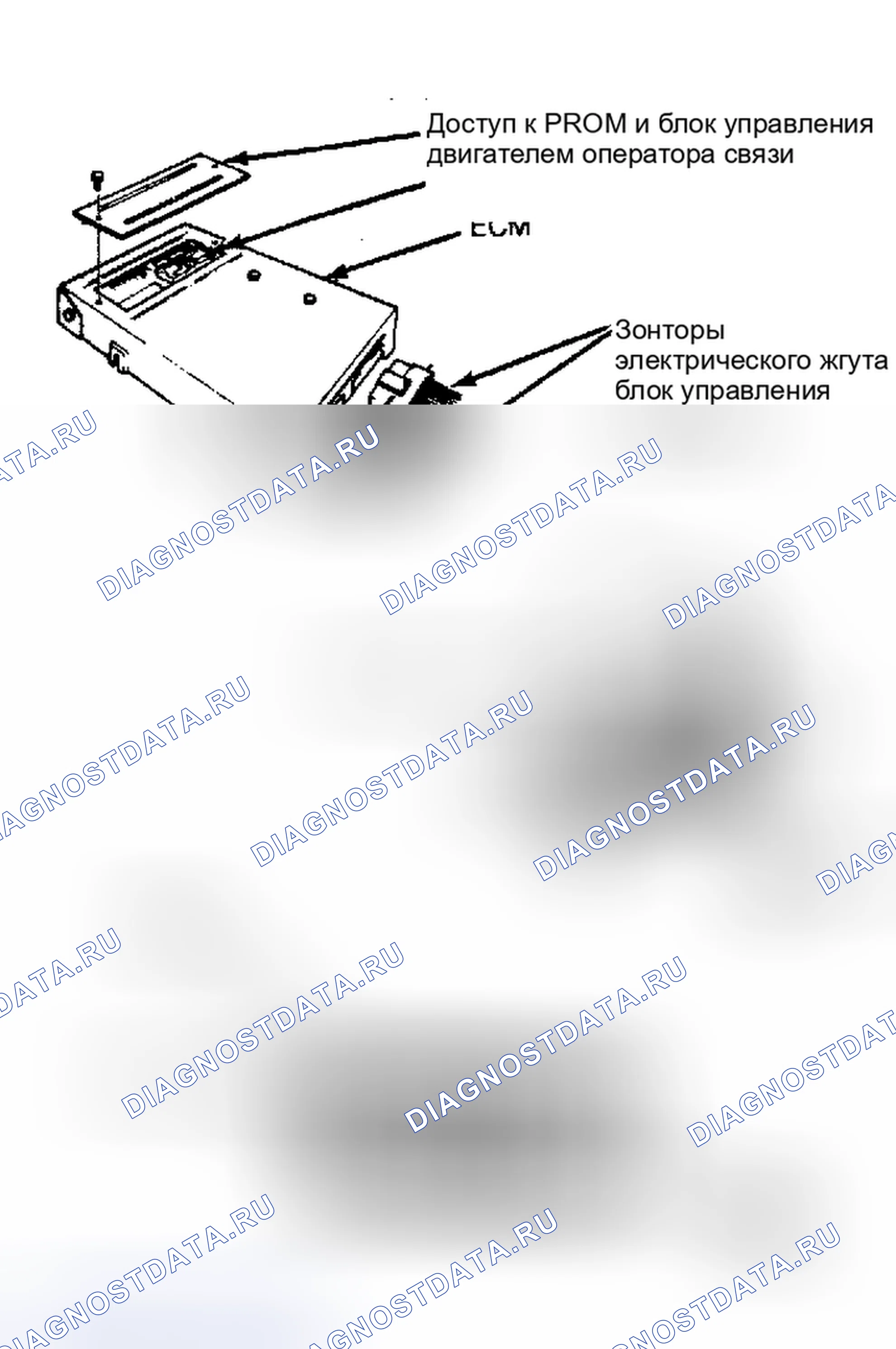 Рис. 11: Замена PROM в электронном модуле управления Всегда используйте инструмент для удаления PROM при замене PROM.. Chevrolet Suburban C10 
