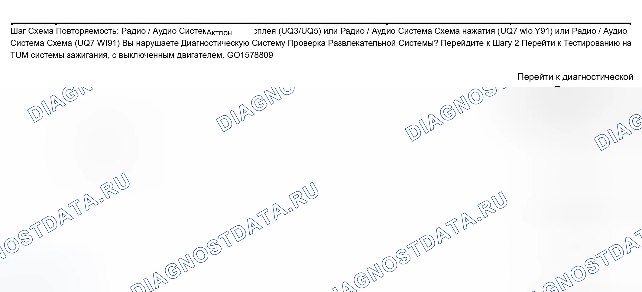 Рис. 114: Радиодисплеи CLN или CLEAN. Chevrolet Silverado 1500 HD 