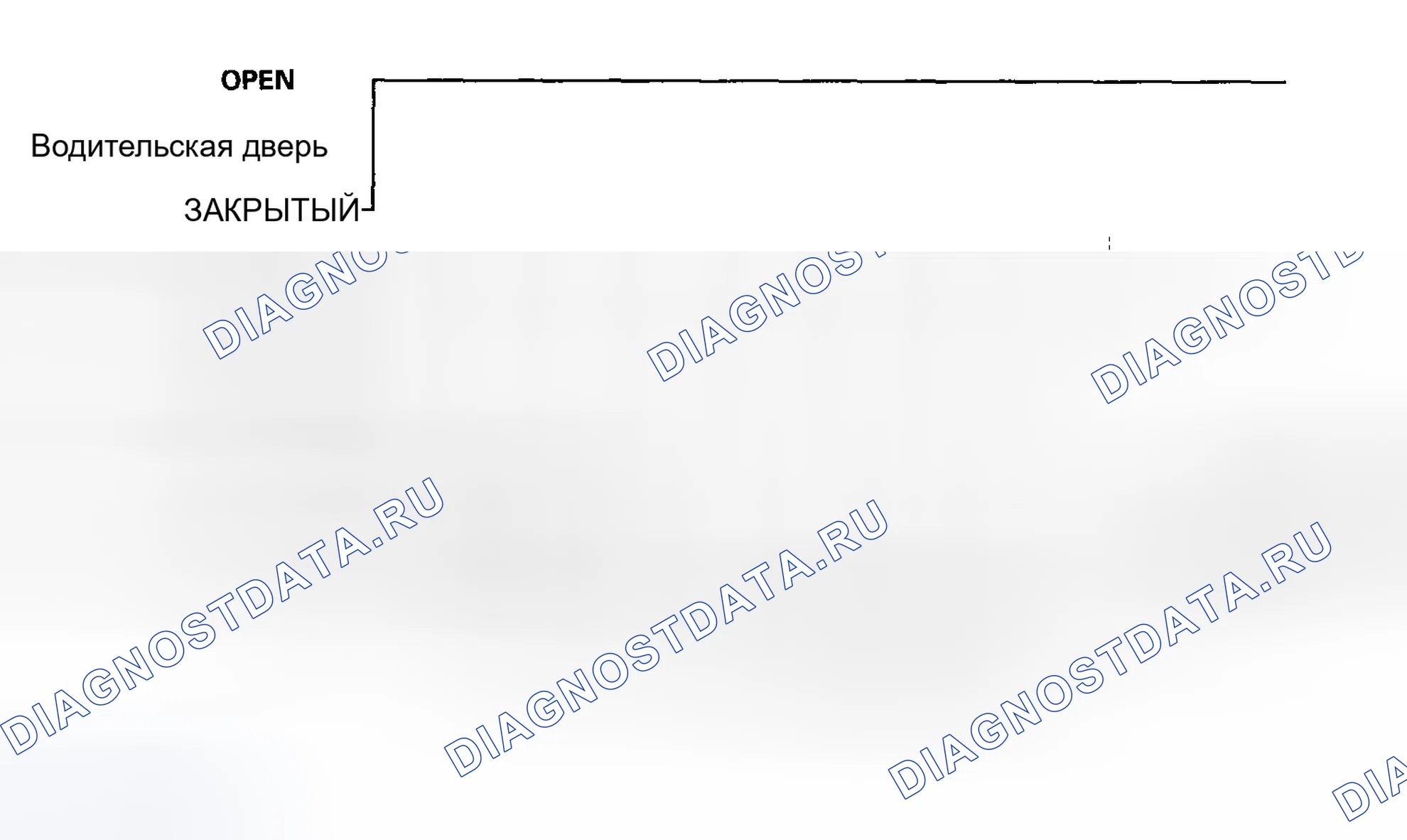 Рис. 262: Без HDS. Honda Accord VII рестайлинг