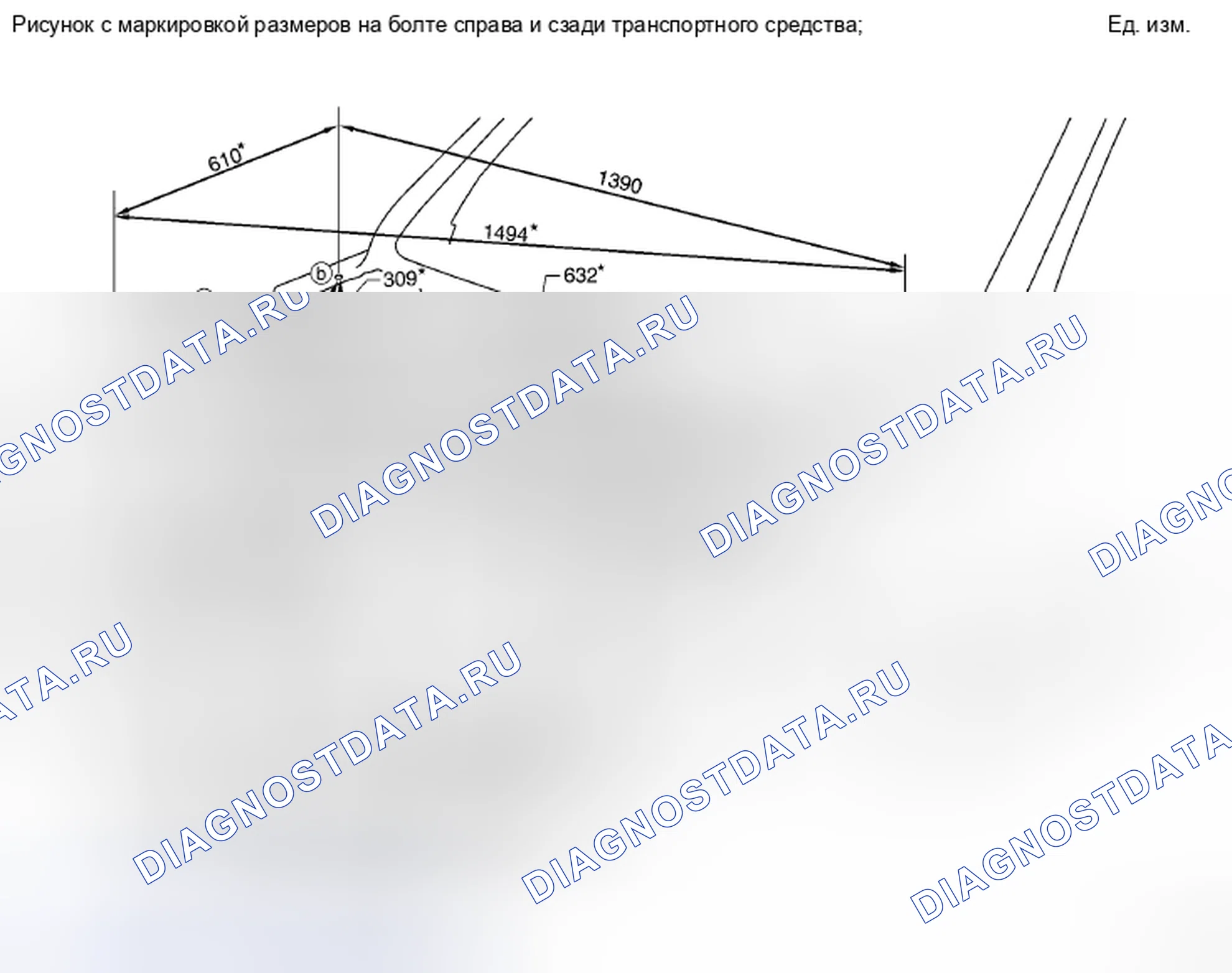 Рис. 9: Измерение. Nissan X-Trail I