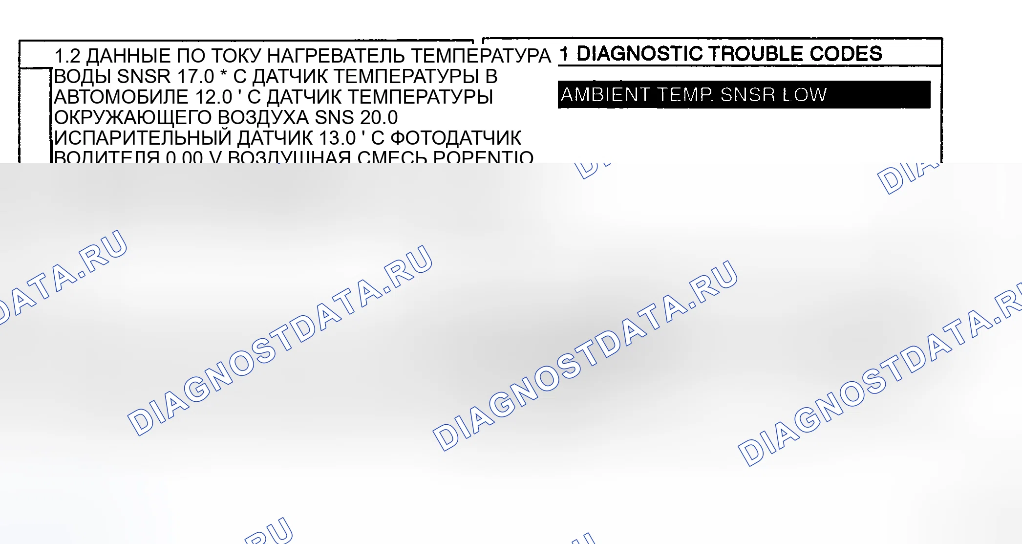 Рис. 12: МОНИТОРИНГ ДАННЫХ SCANTOOL. Haval Chitu I