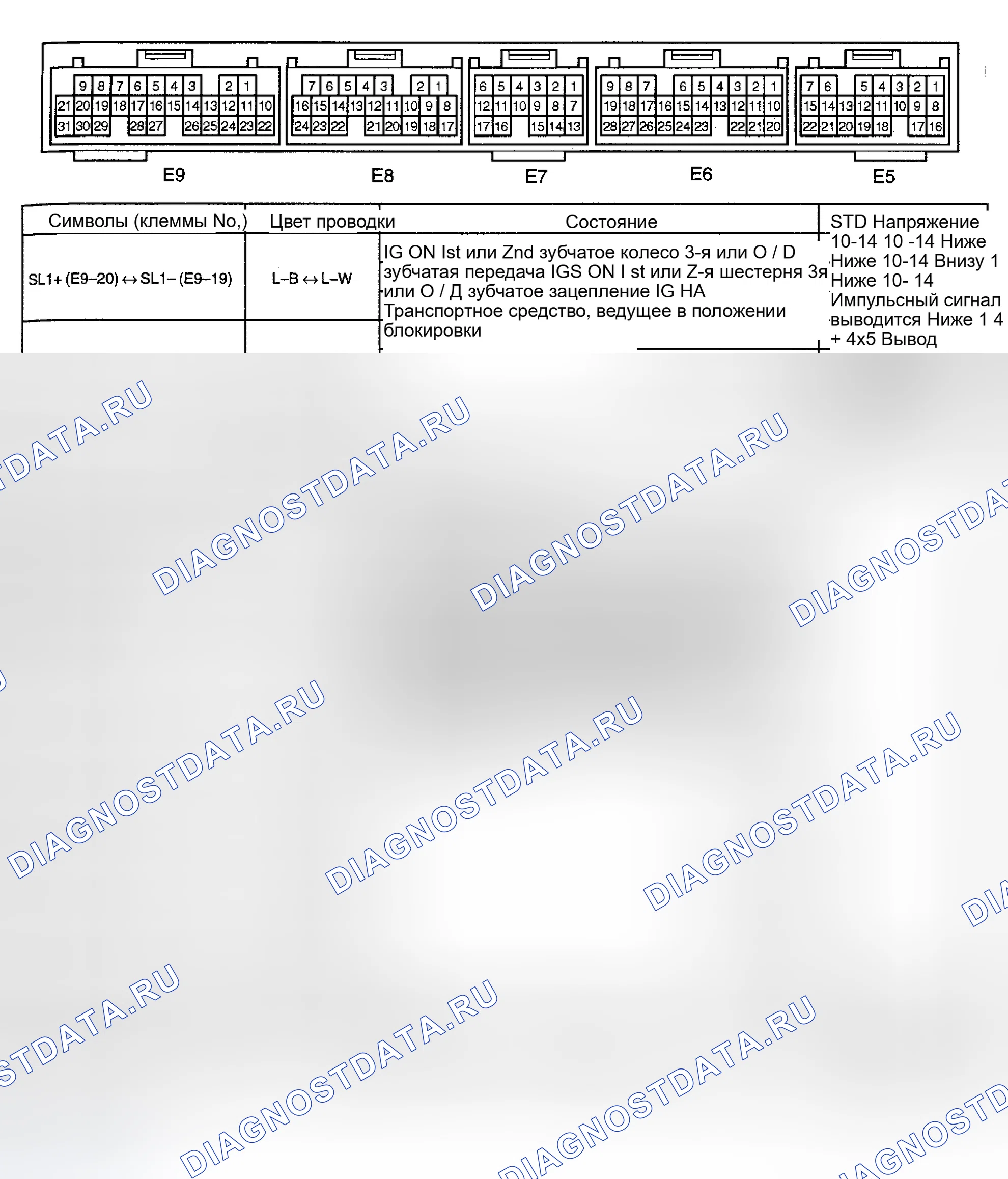 Рис. 98. Toyota Highlander I