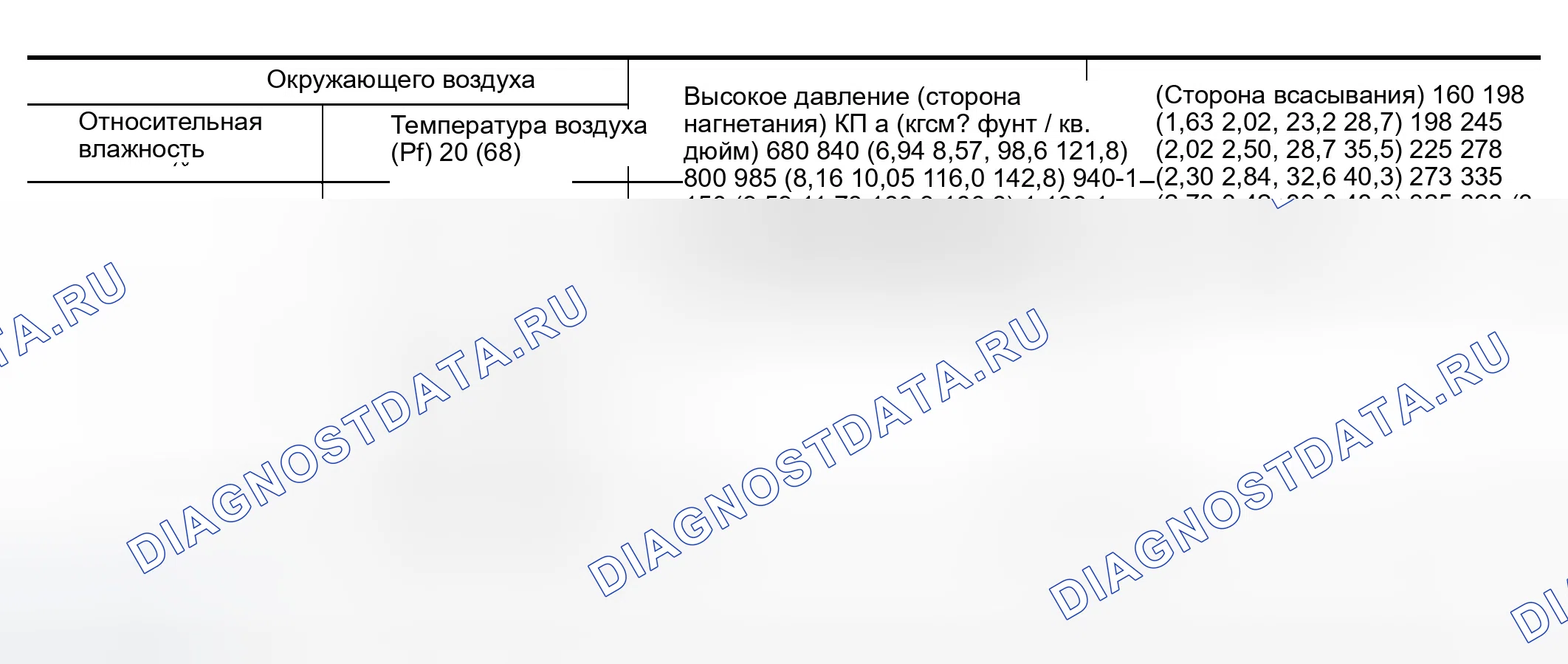 Рис. 108. Infiniti QX56 I
