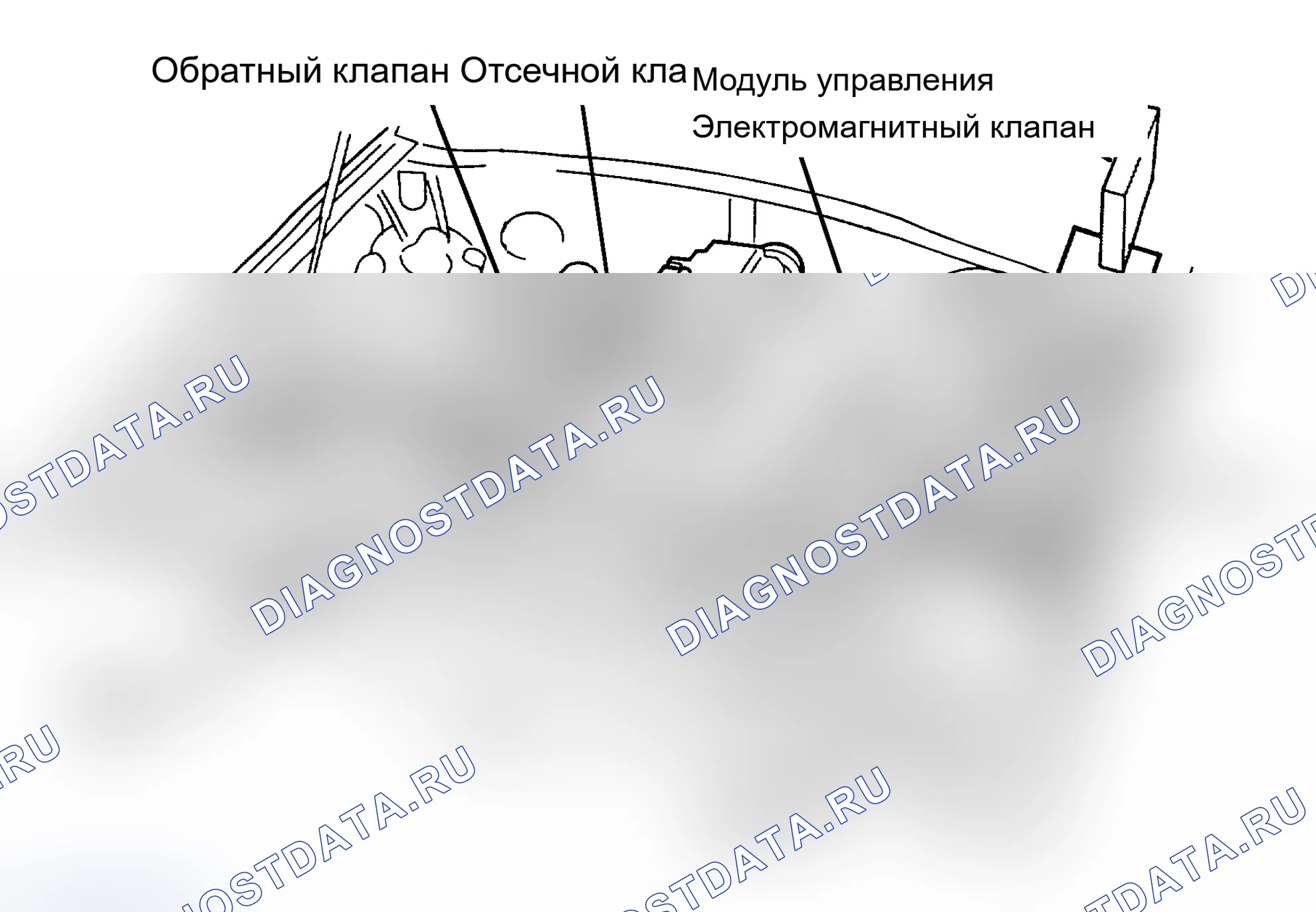Рис. 6: ЭЛЕКТРОННАЯ СИСТЕМА ВОЗДУШНОГО НАСОСА (1995-96). Volvo 960 I
