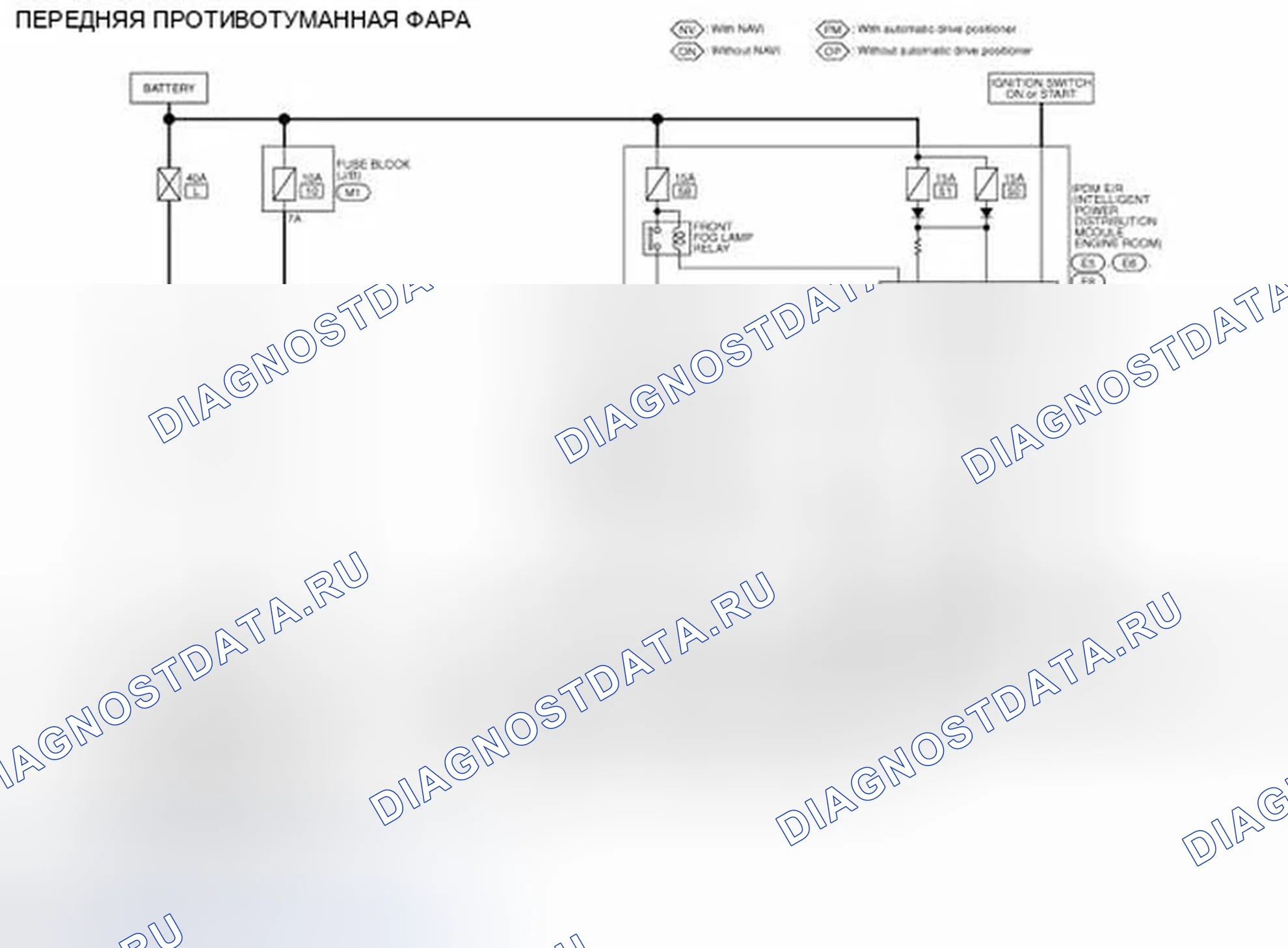 Рис. 23: электросхема - ПЕРЕДНЯЯ ПРОТИВОТУМАННАЯ ФАРА. Infiniti FX50 II