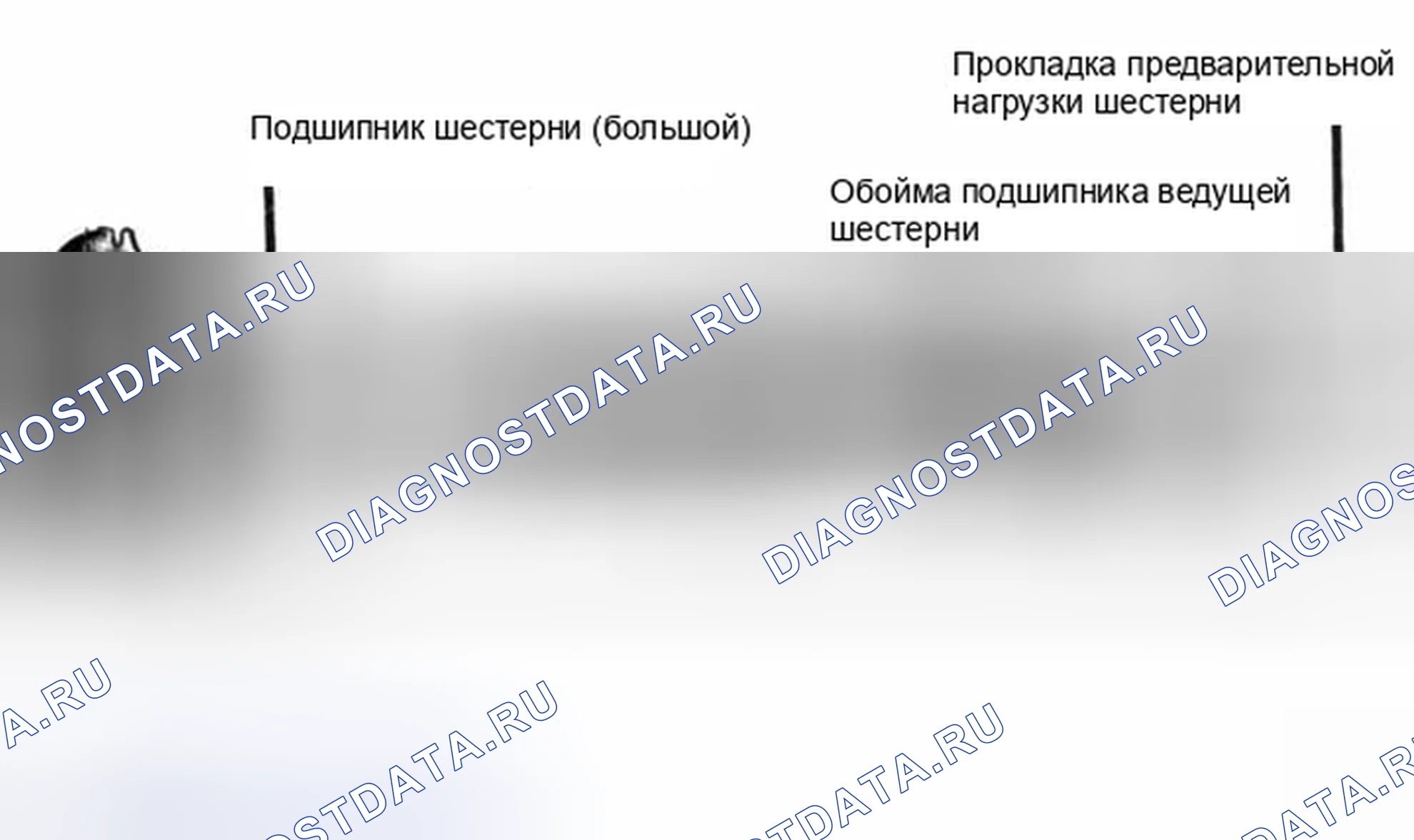 Рис. 18: Разборка. Volkswagen Jetta I