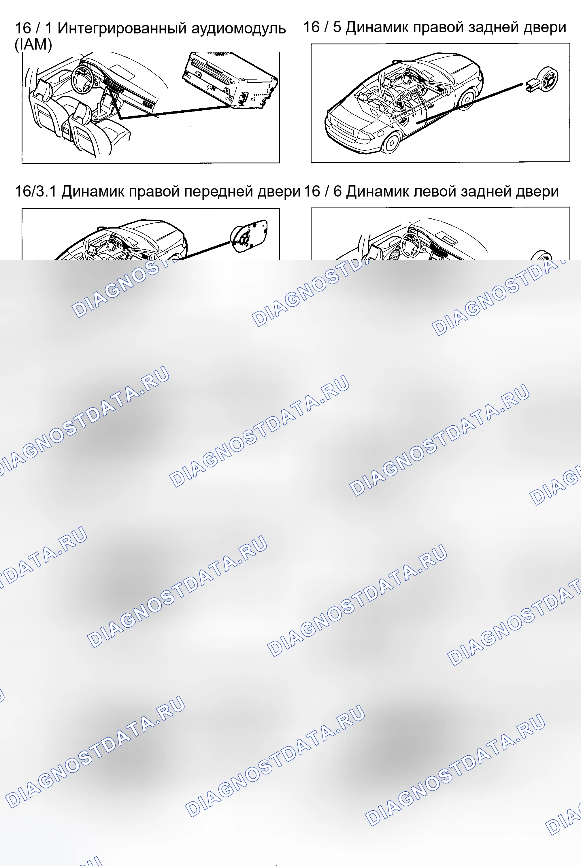 Рис. 51. Volvo S80 II