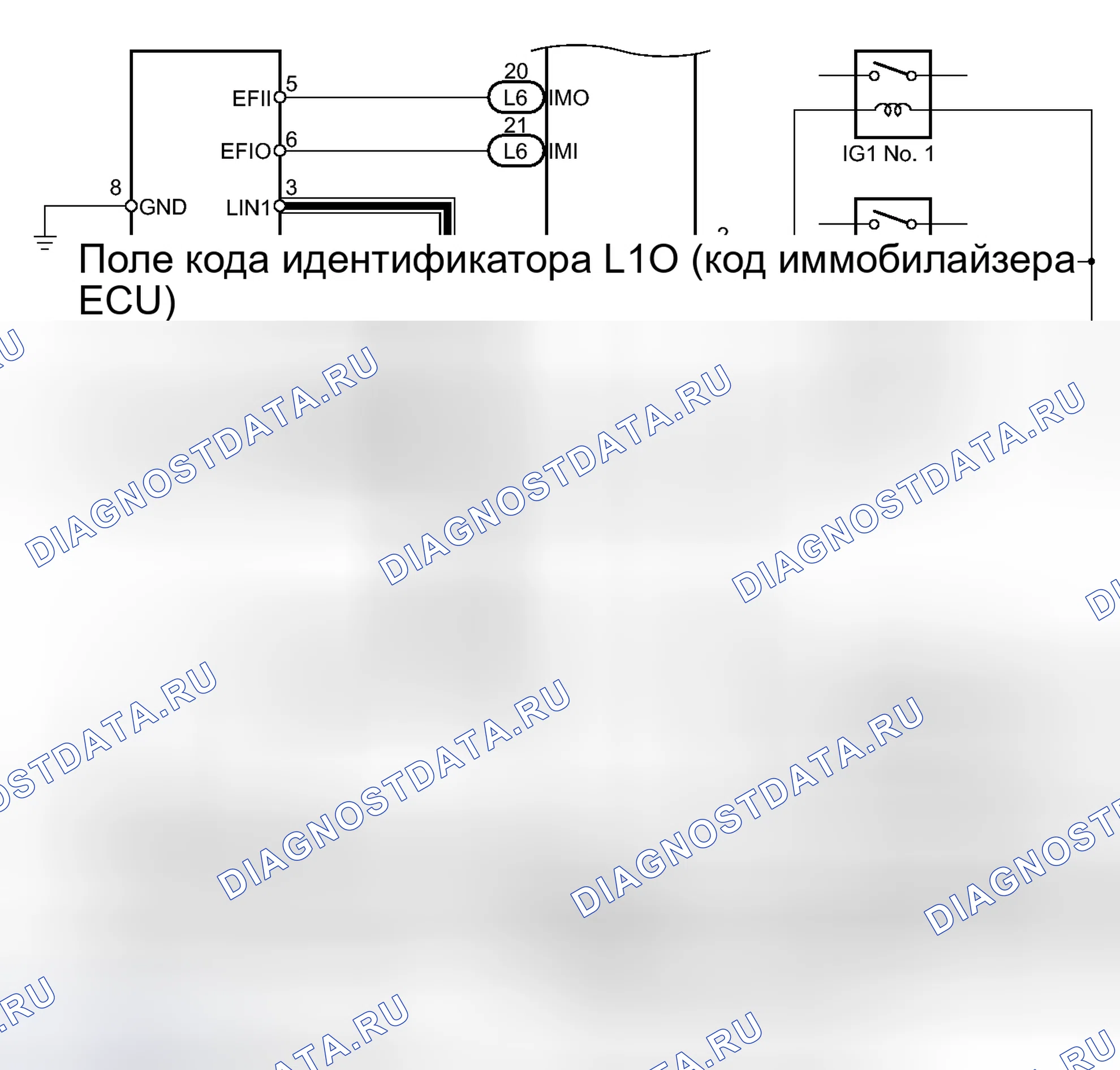 Рис. 31. Toyota Prius V I