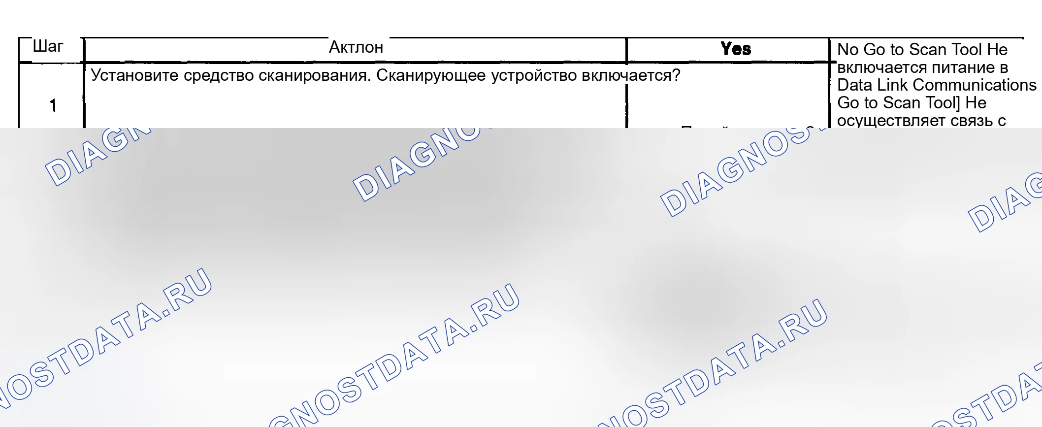 Рис. 611. GMC Sierra 1500 HD 