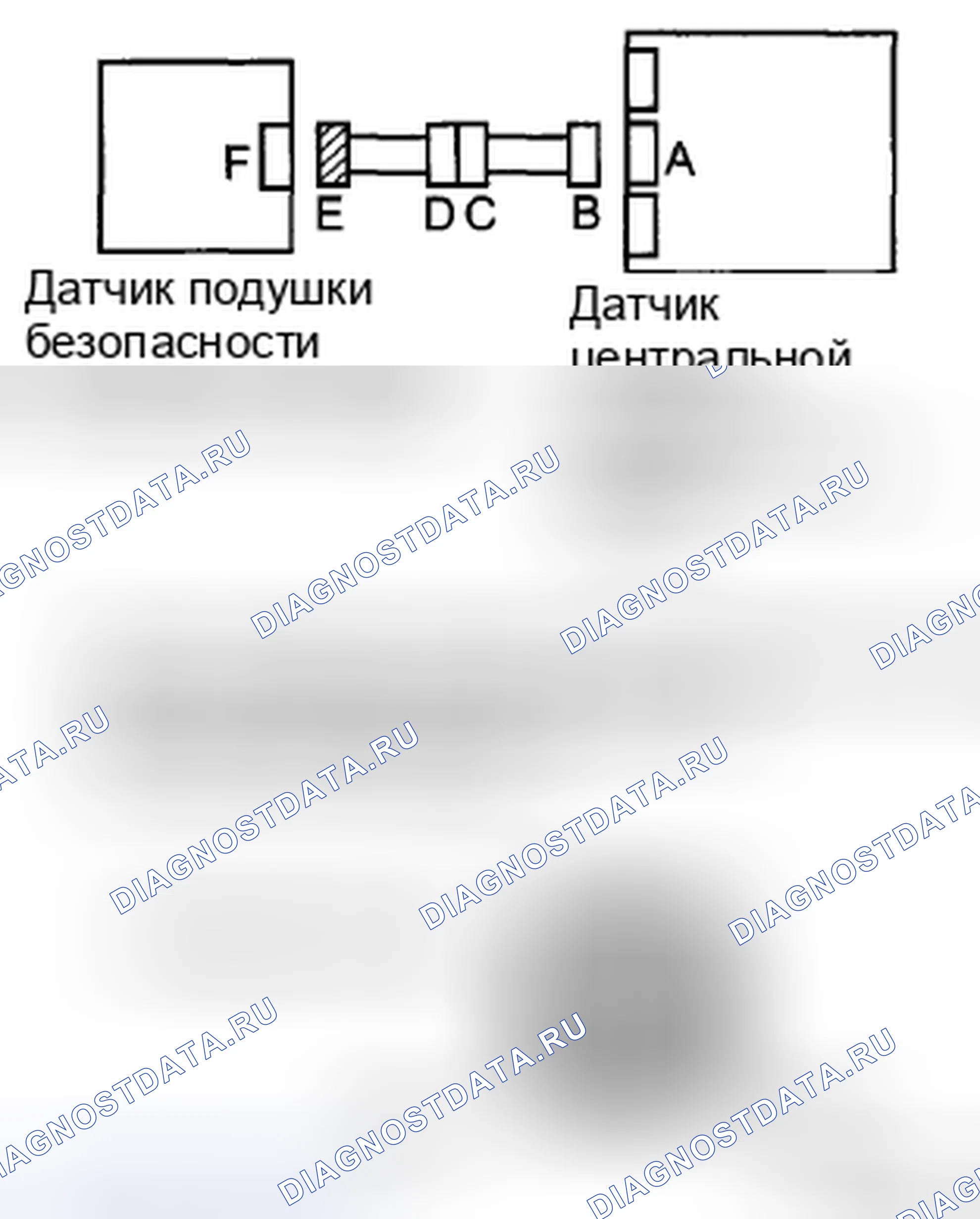 Рис. 40. Toyota Corolla X