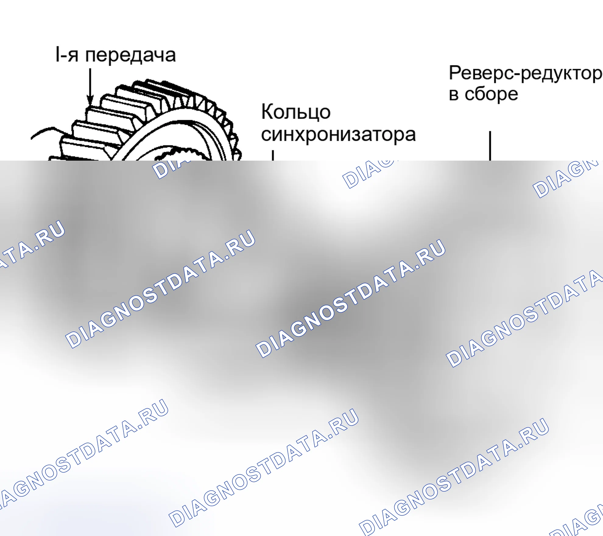Рис. 12. Dodge Pickup R1500 AD pre